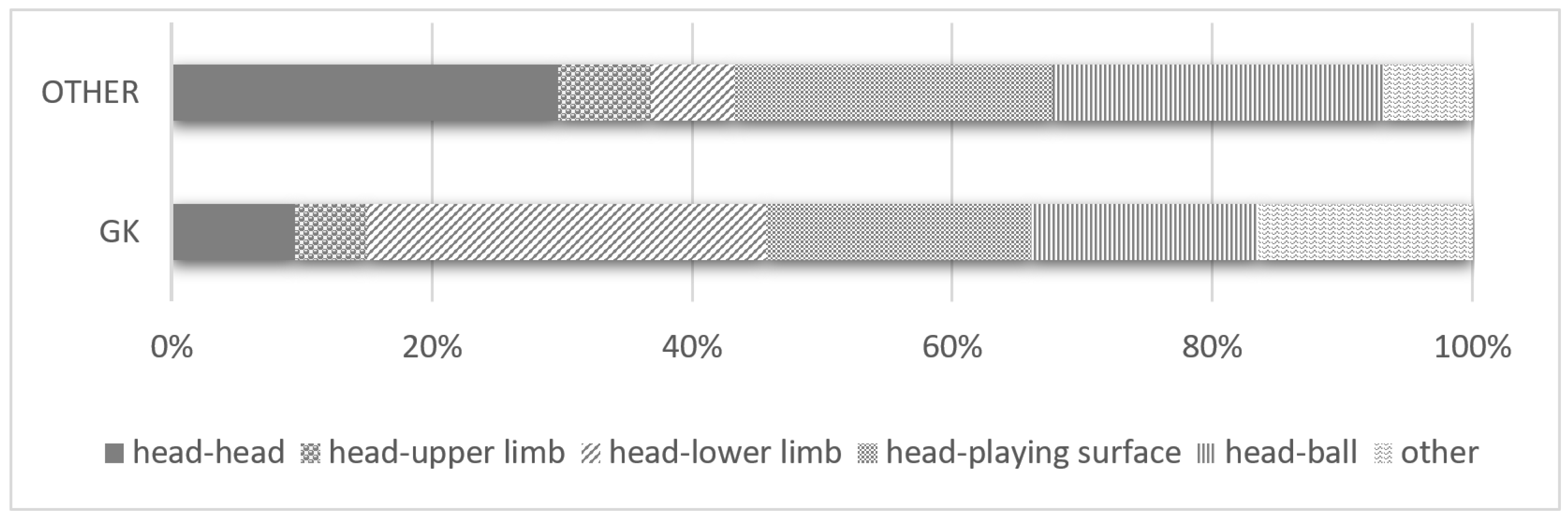Brainsci 14 00827 g001
