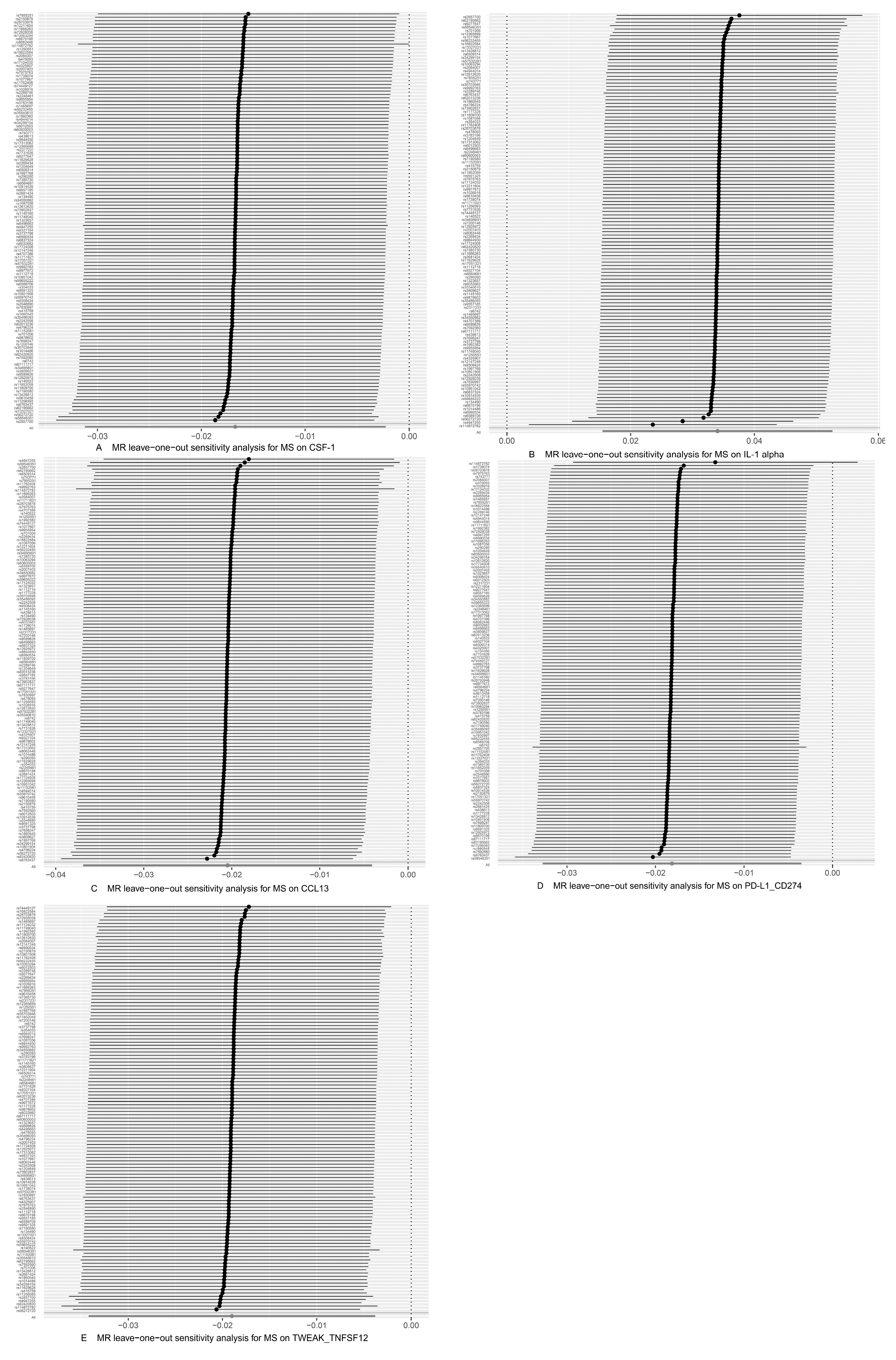 Brainsci 14 00833 g006