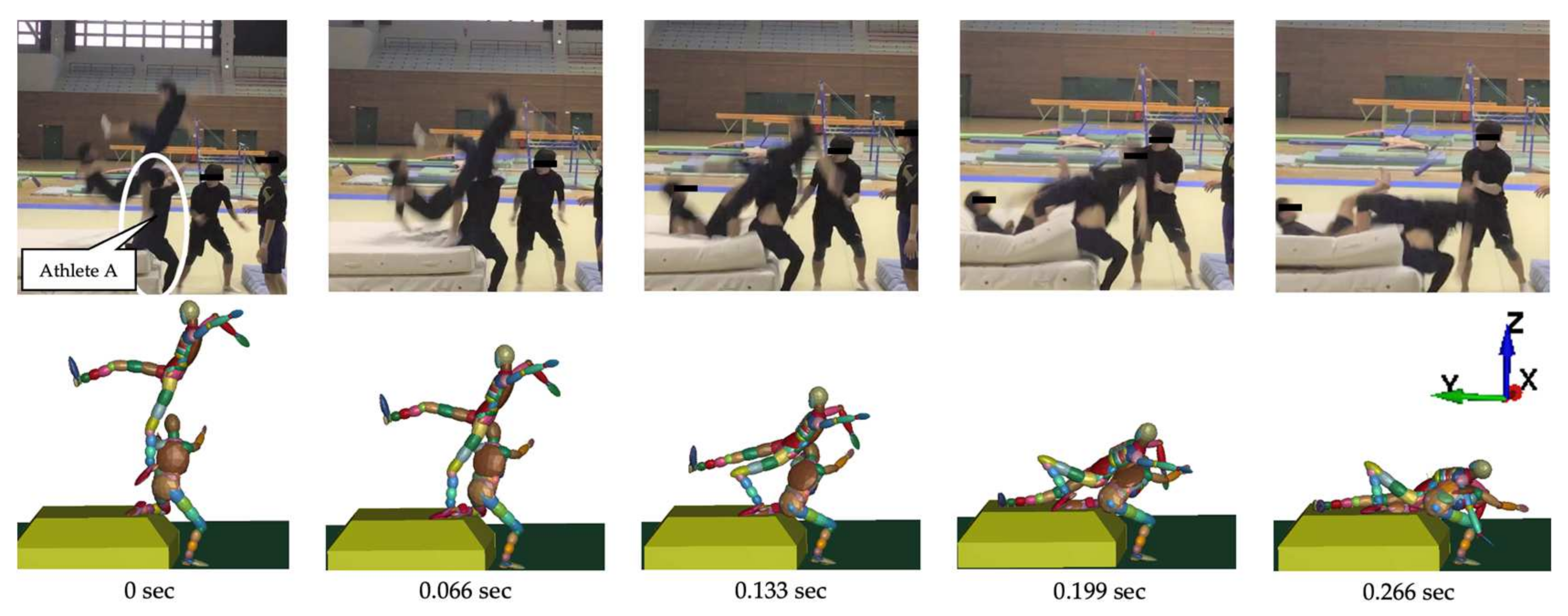 Brainsci 14 00835 g002