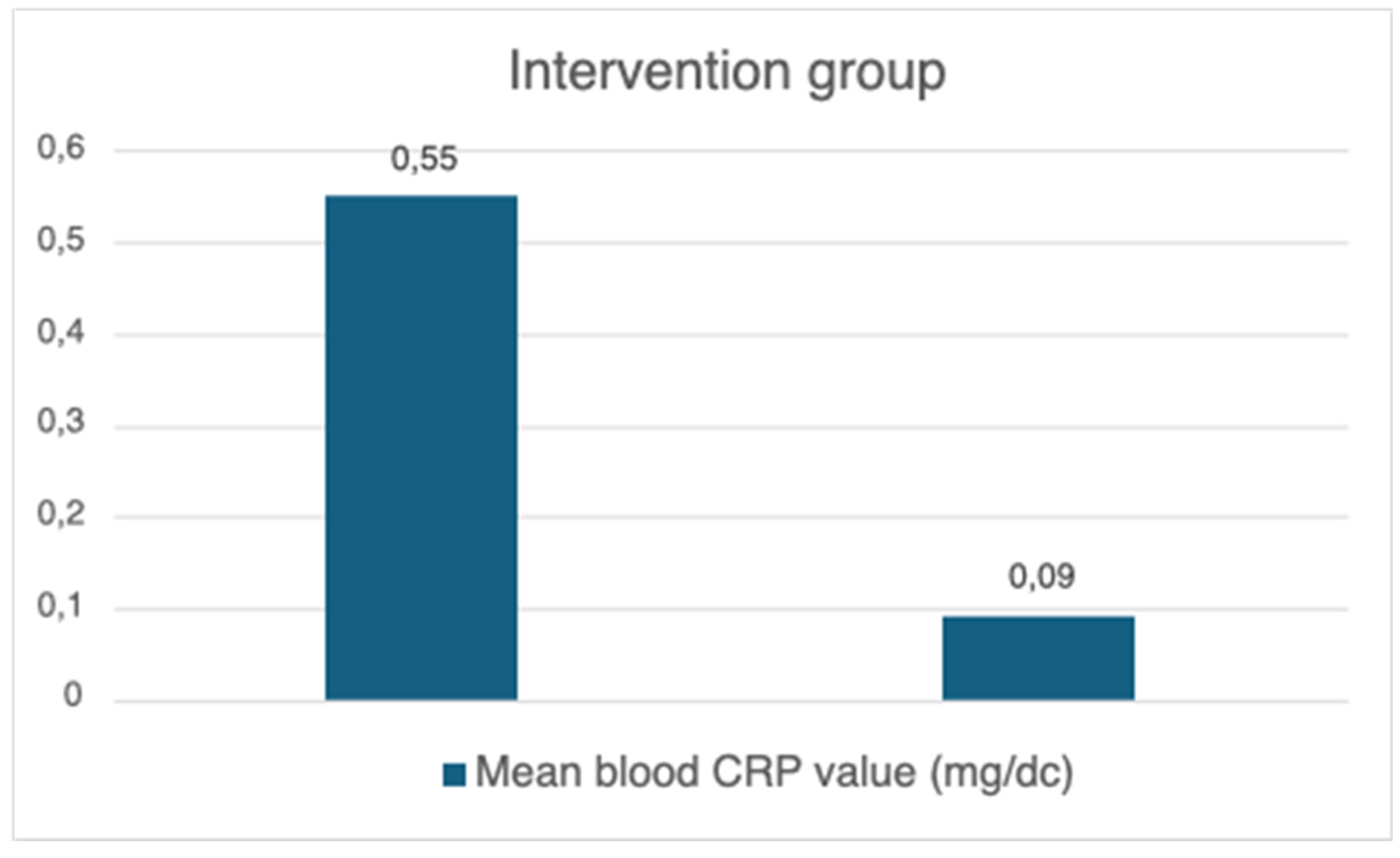 Brainsci 14 00843 g001