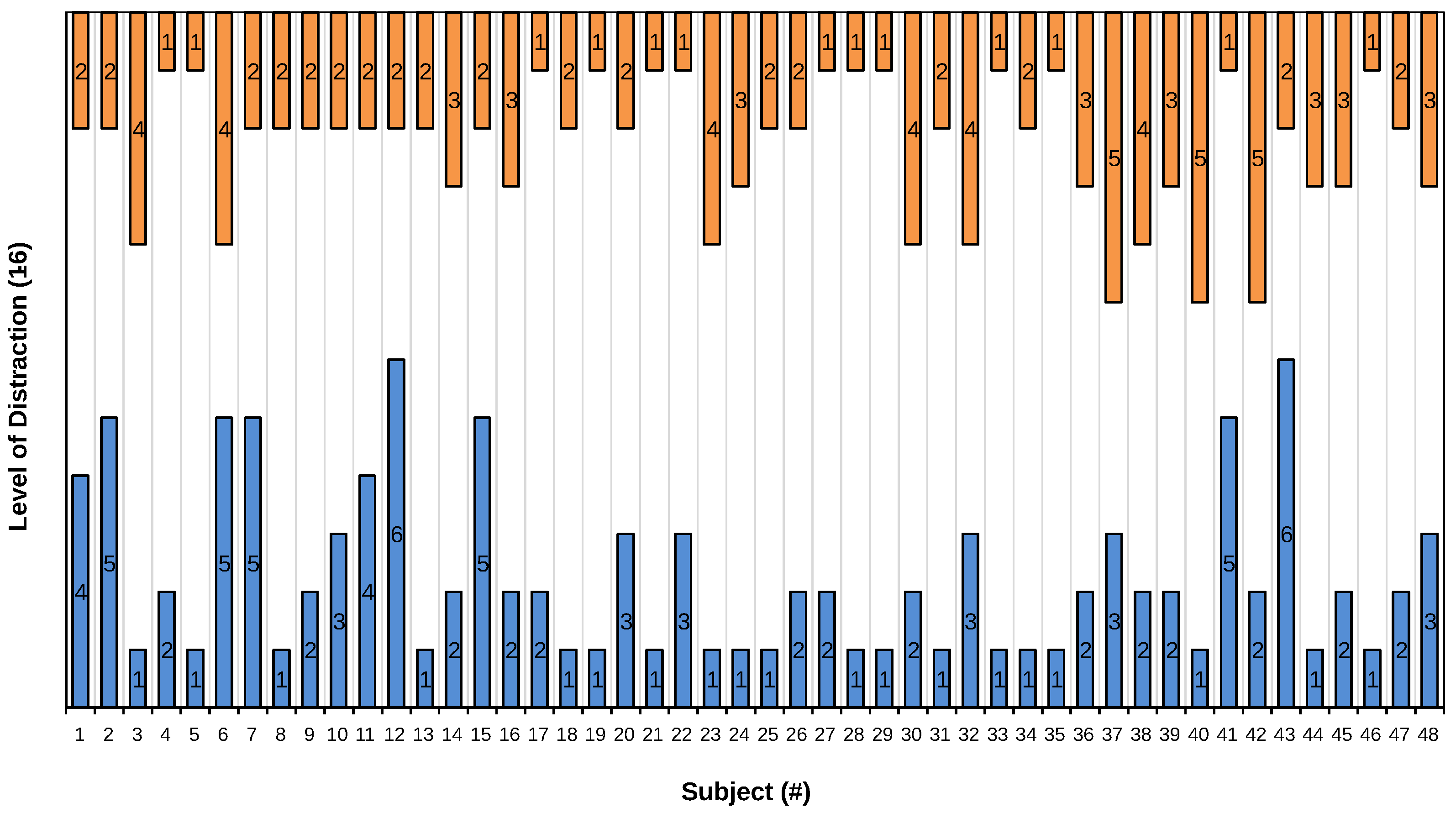 Brainsci 14 00846 g005