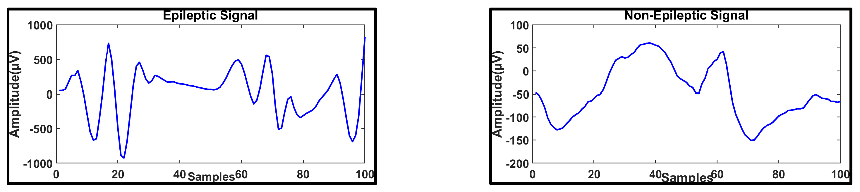 Brainsci 14 00848 g001