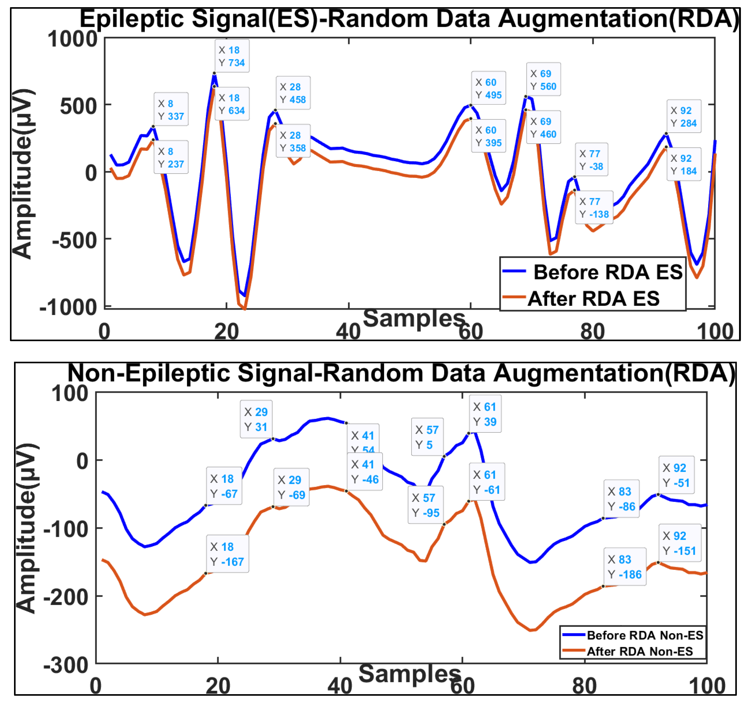 Brainsci 14 00848 g004