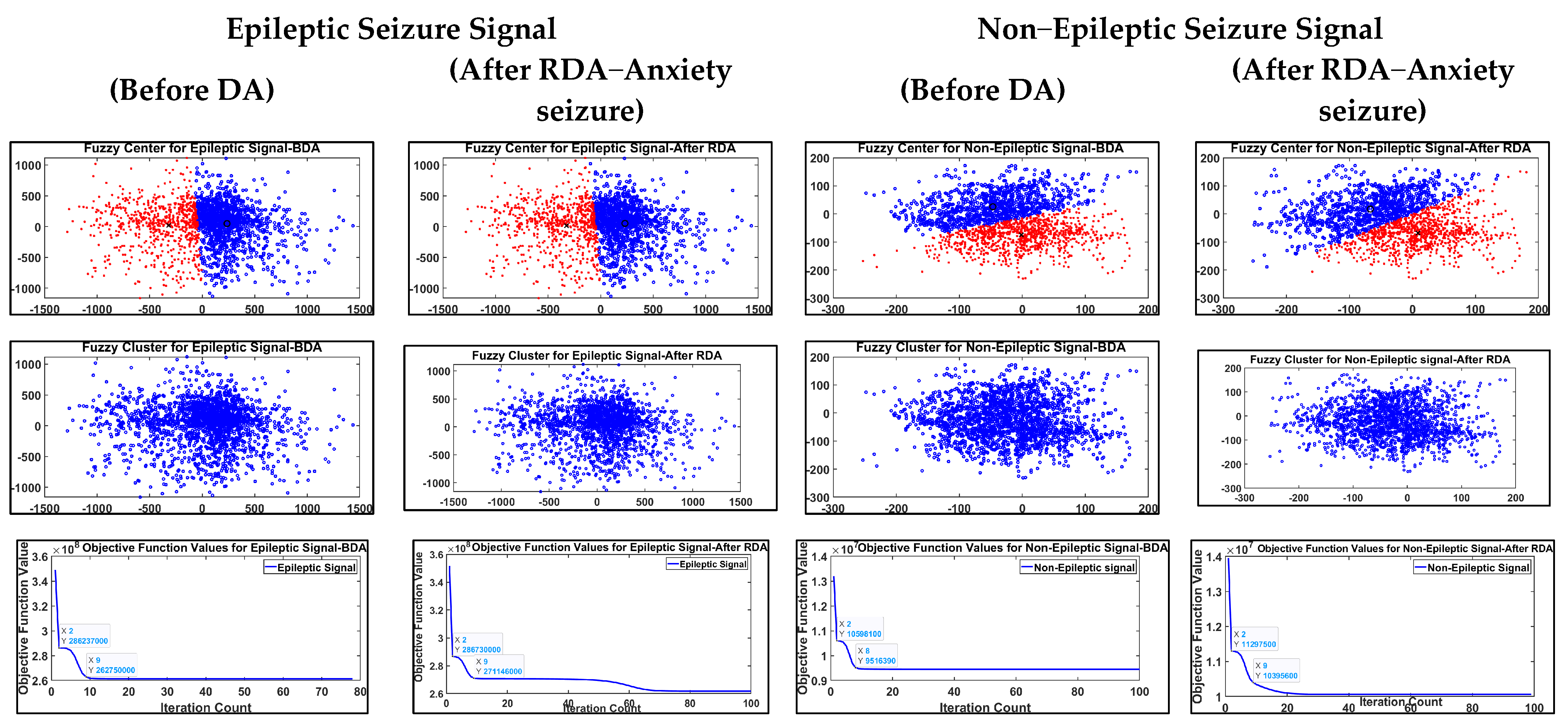Brainsci 14 00848 g005