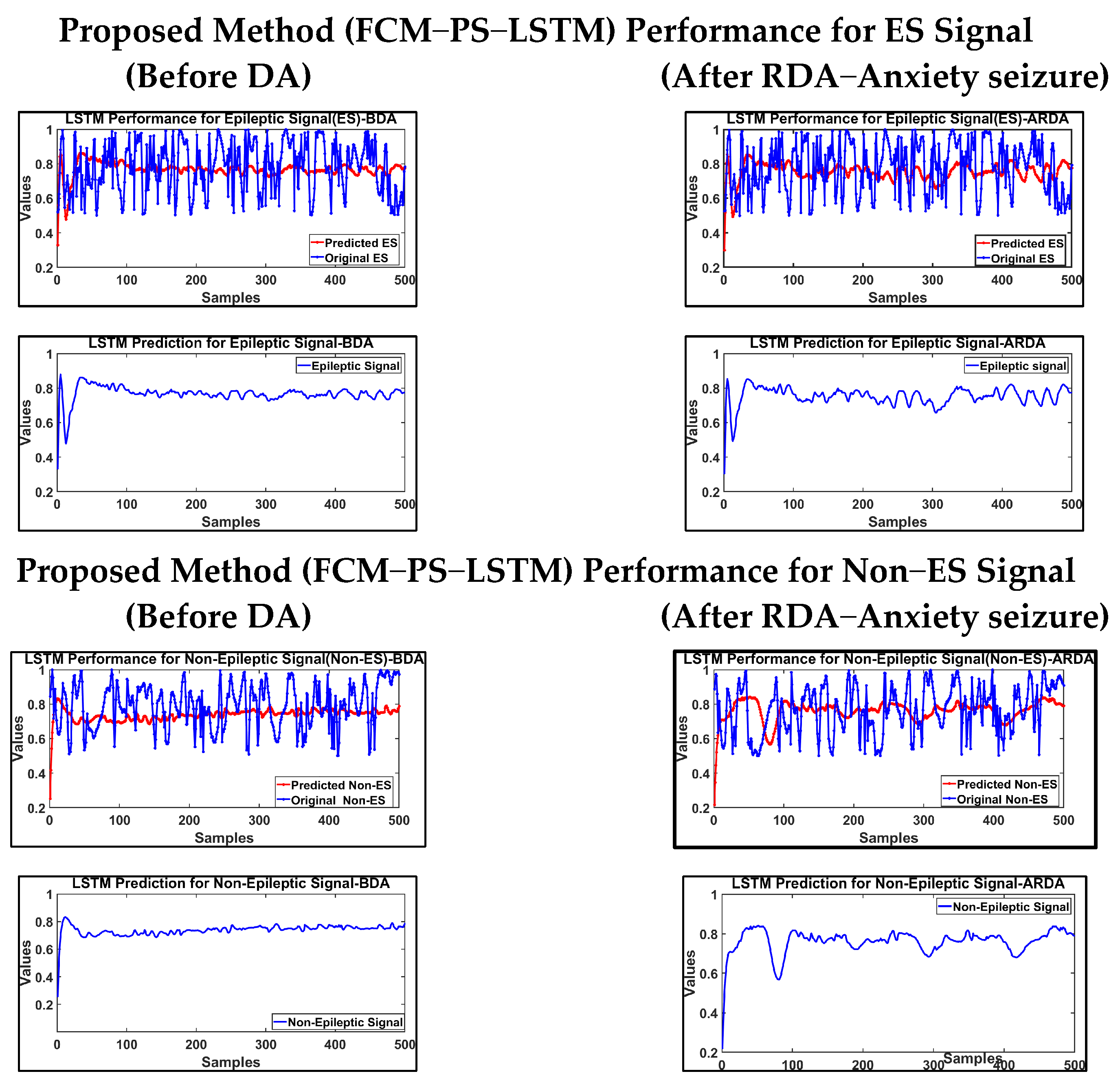 Brainsci 14 00848 g006