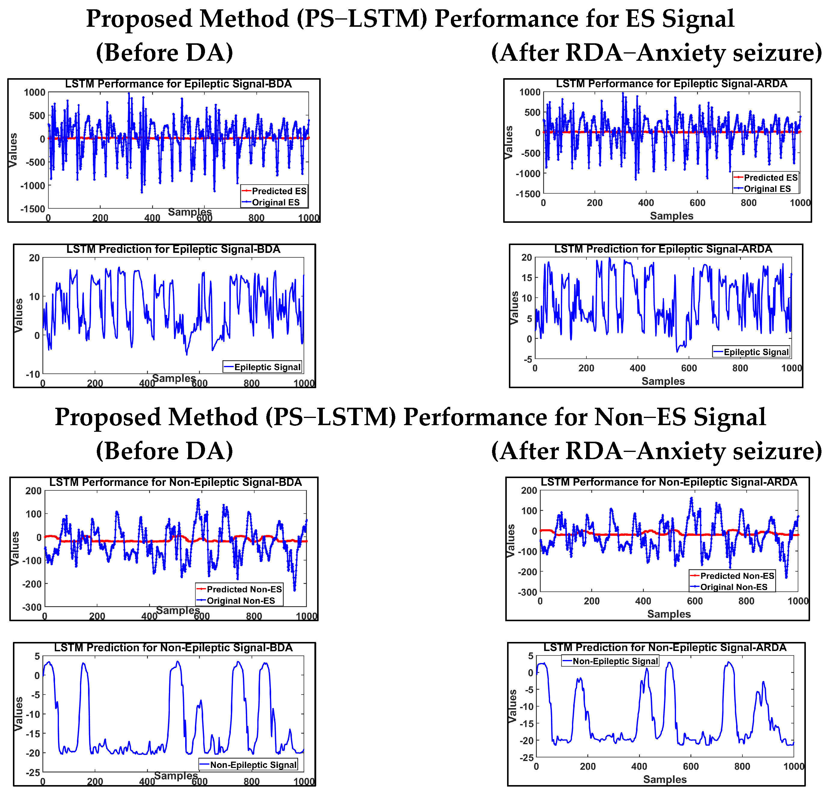 Brainsci 14 00848 g007