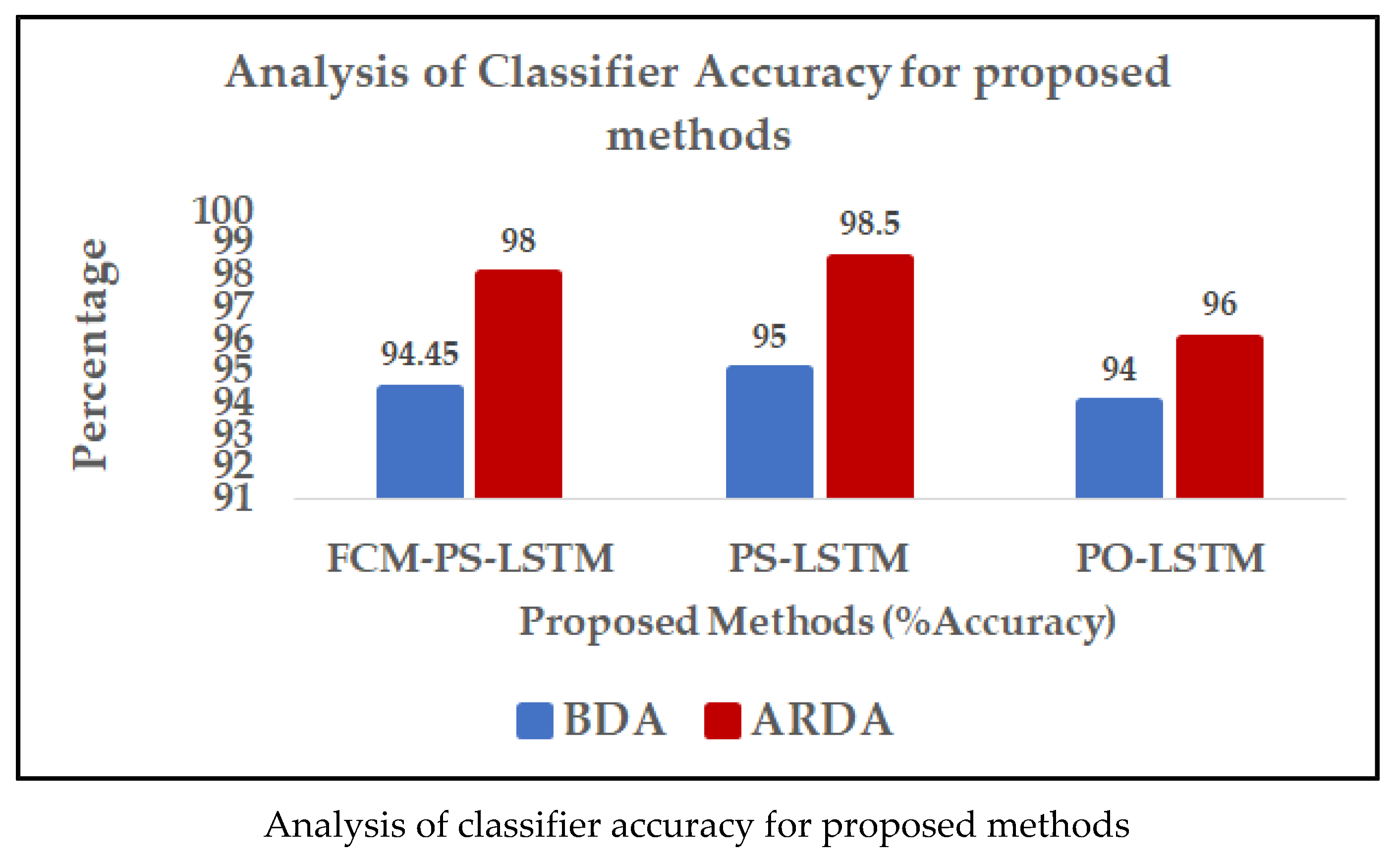 Brainsci 14 00848 g009a