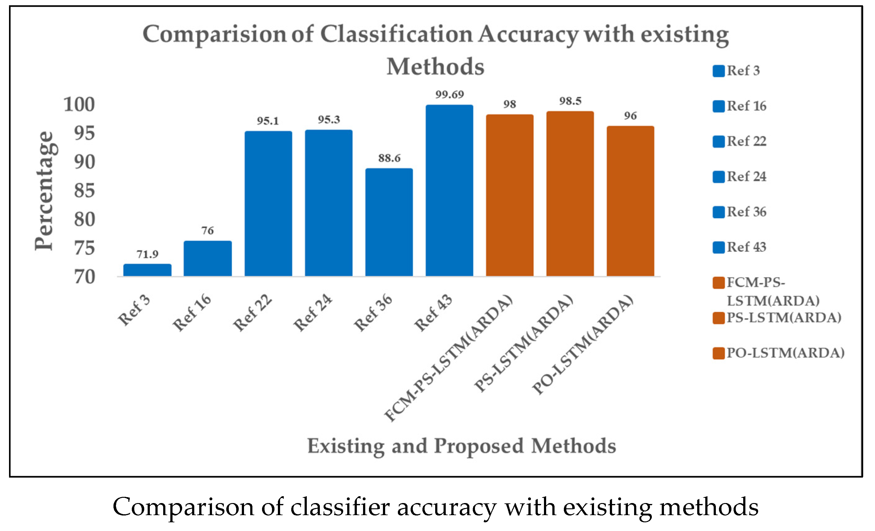 Brainsci 14 00848 g009b