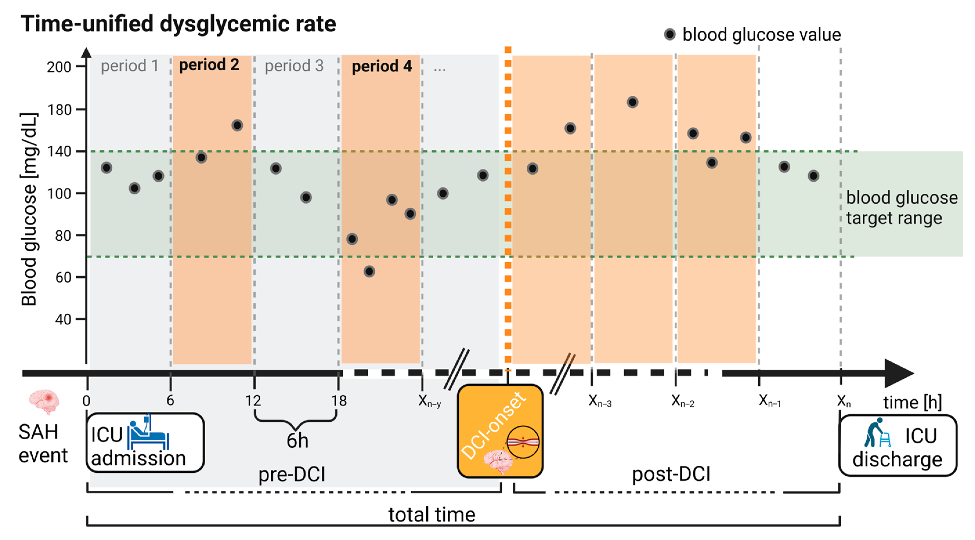 Brainsci 14 00849 g001