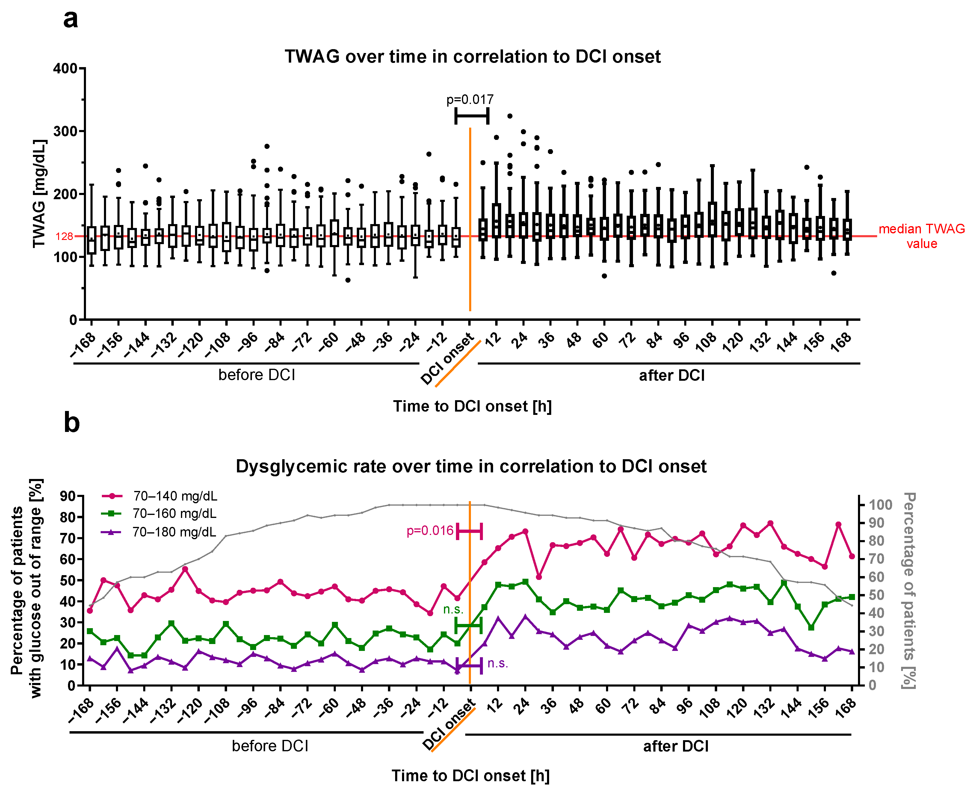Brainsci 14 00849 g006