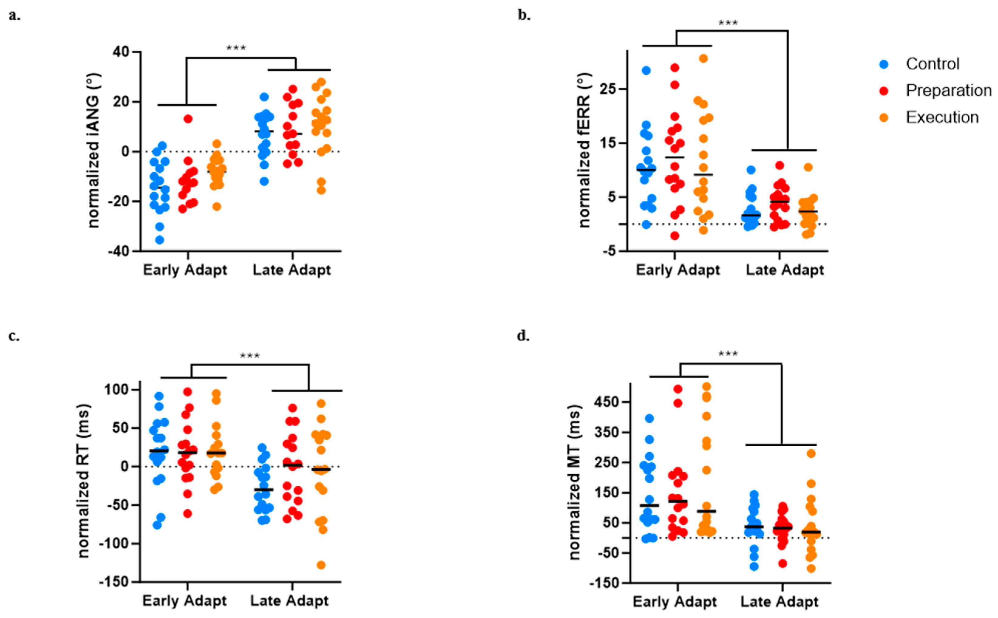 Brainsci 14 00851 g006 Brainsci 14 00851 g006
