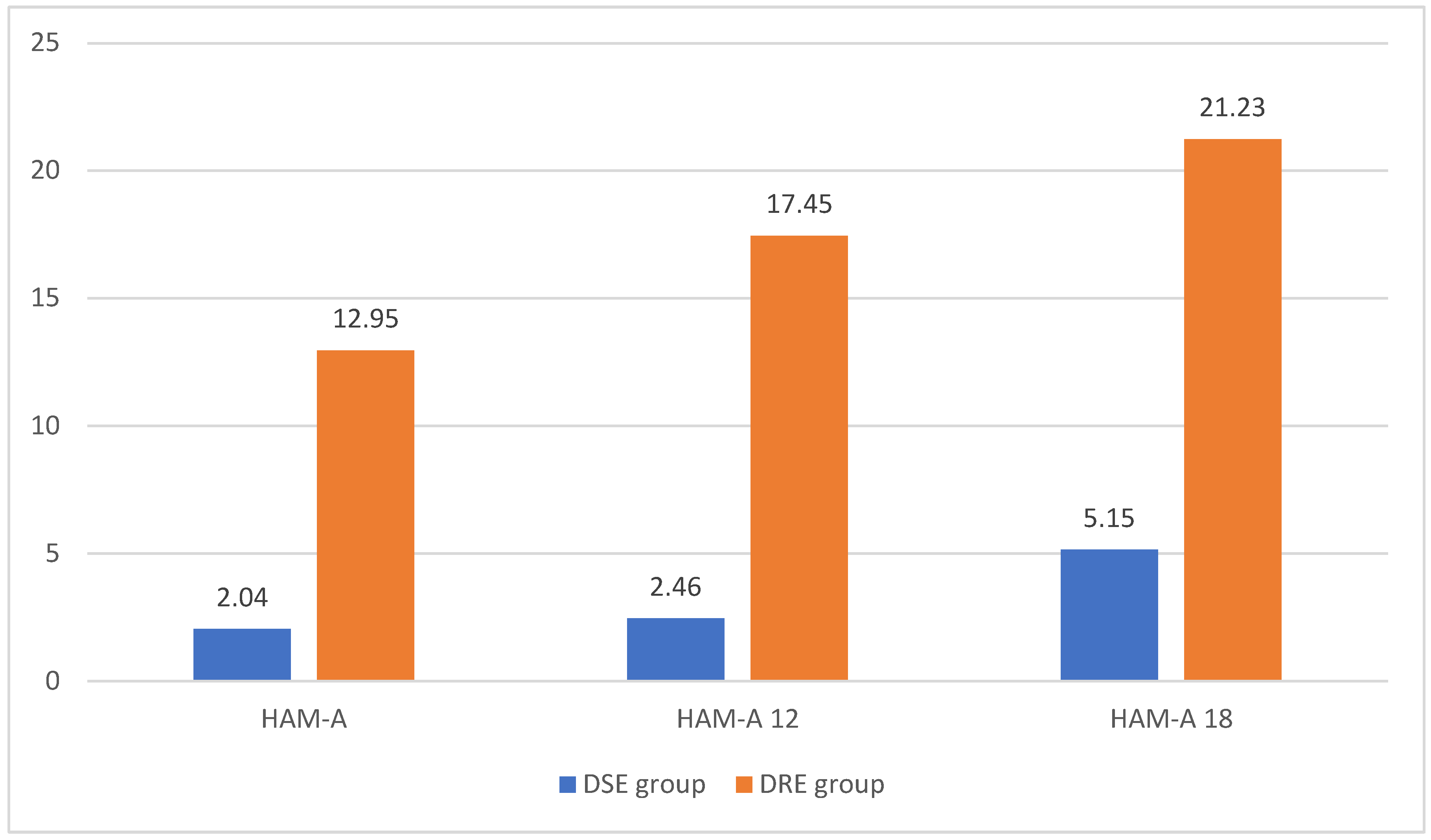 Brainsci 14 00858 g001 Brainsci 14 00858 g001