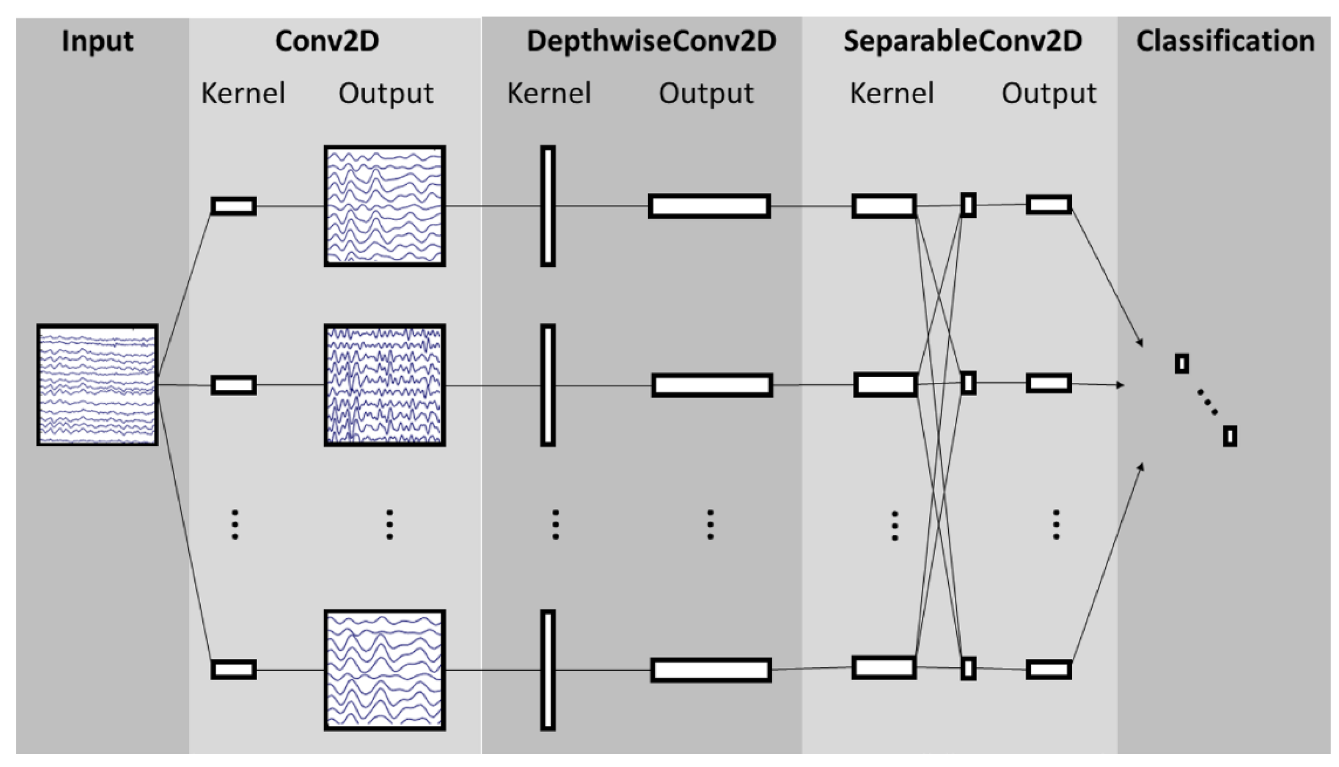 Brainsci 14 00860 g005