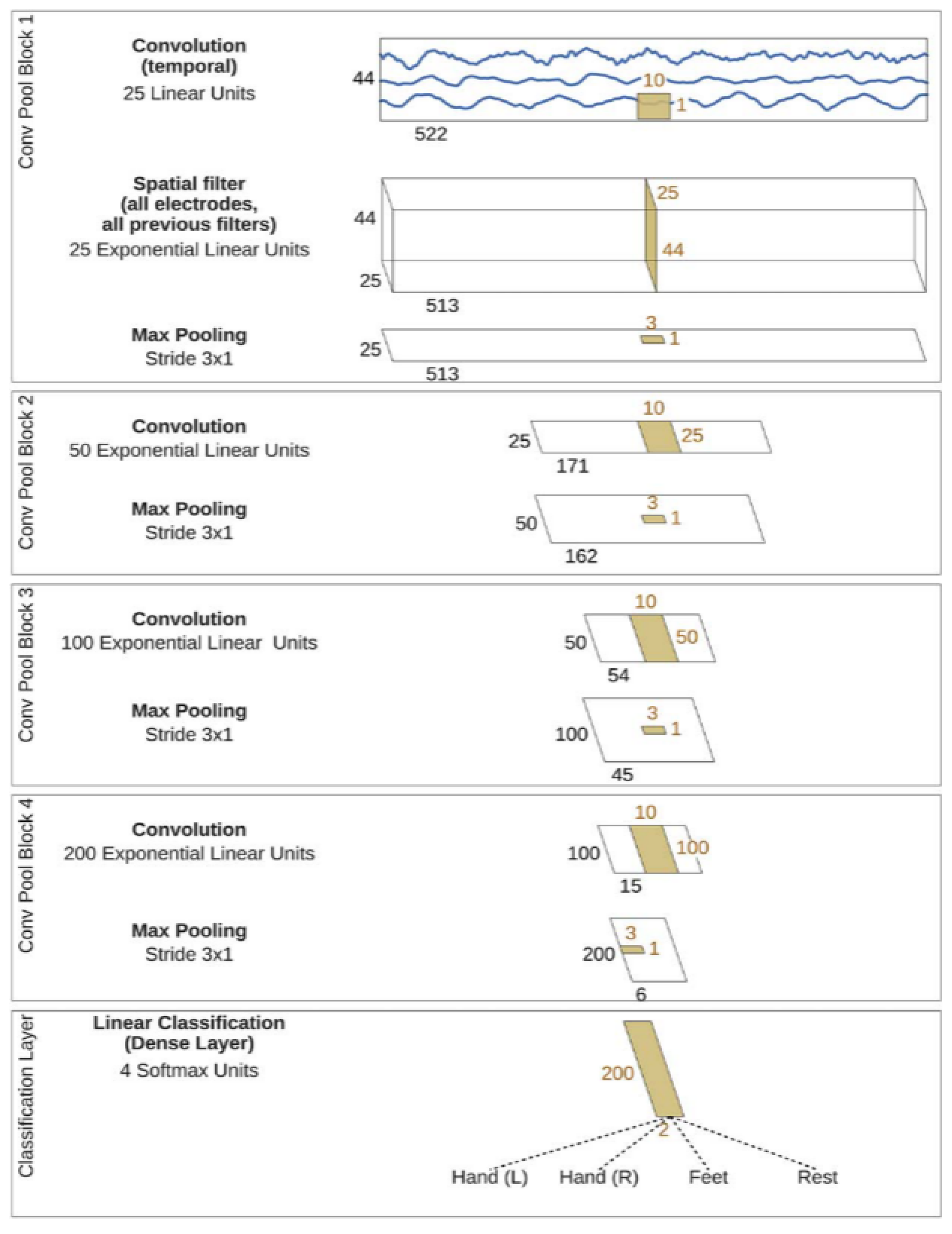 Brainsci 14 00860 g006