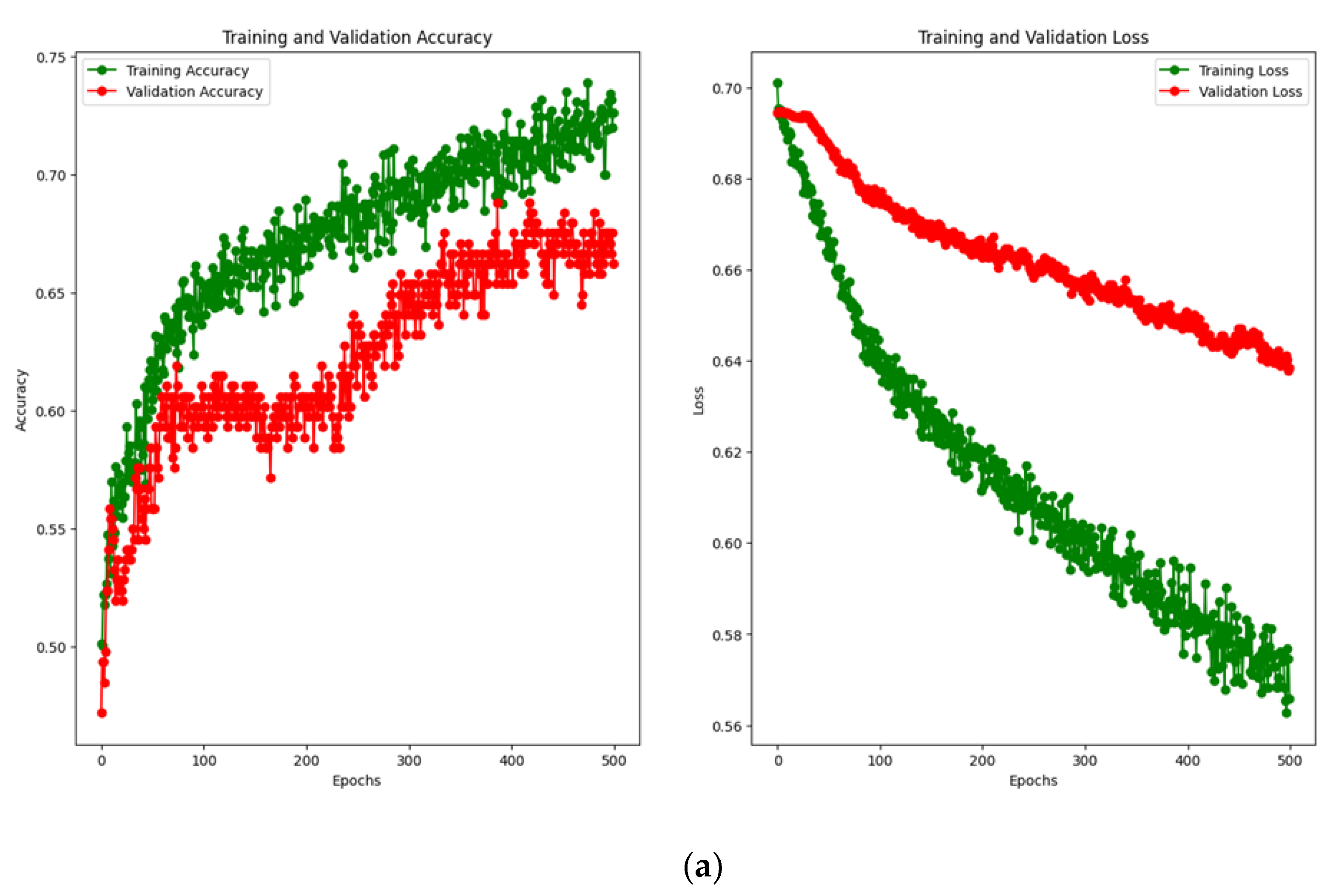 Brainsci 14 00860 g008a