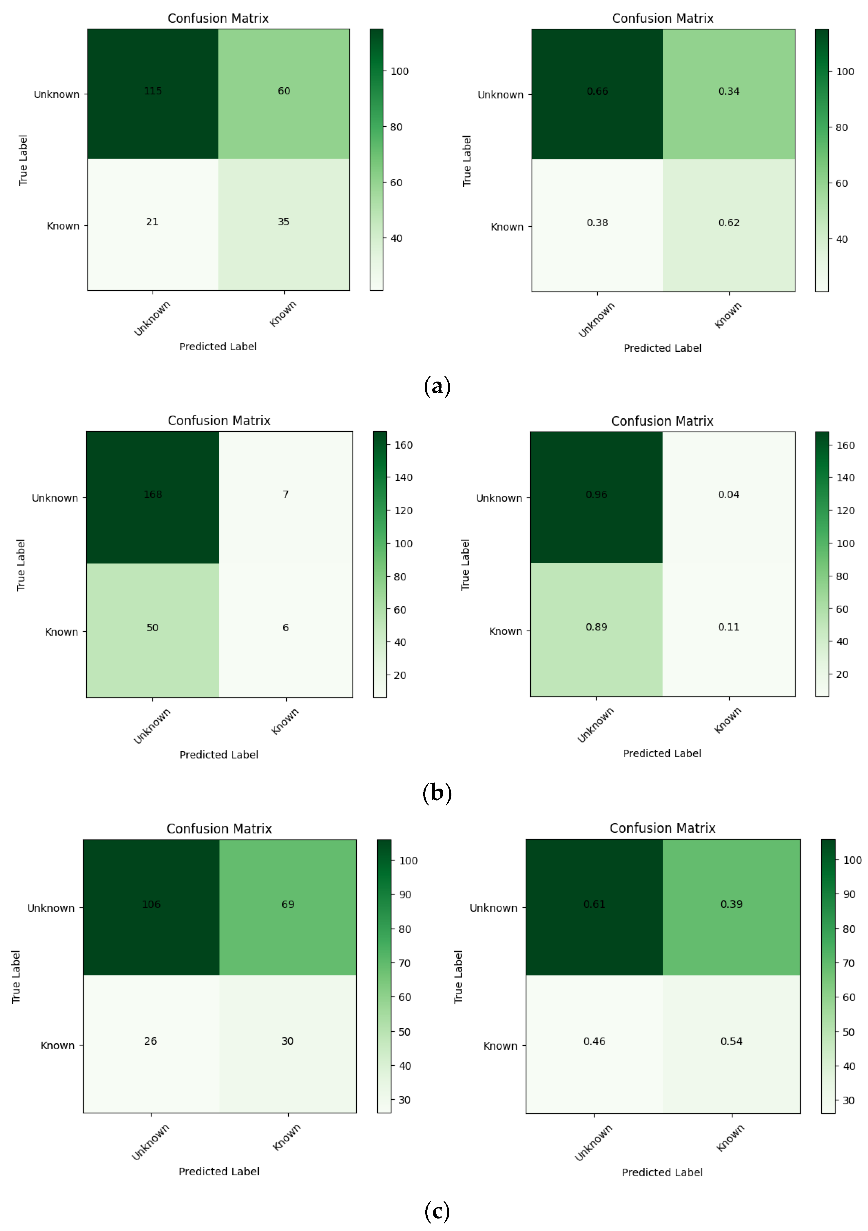Brainsci 14 00860 g009
