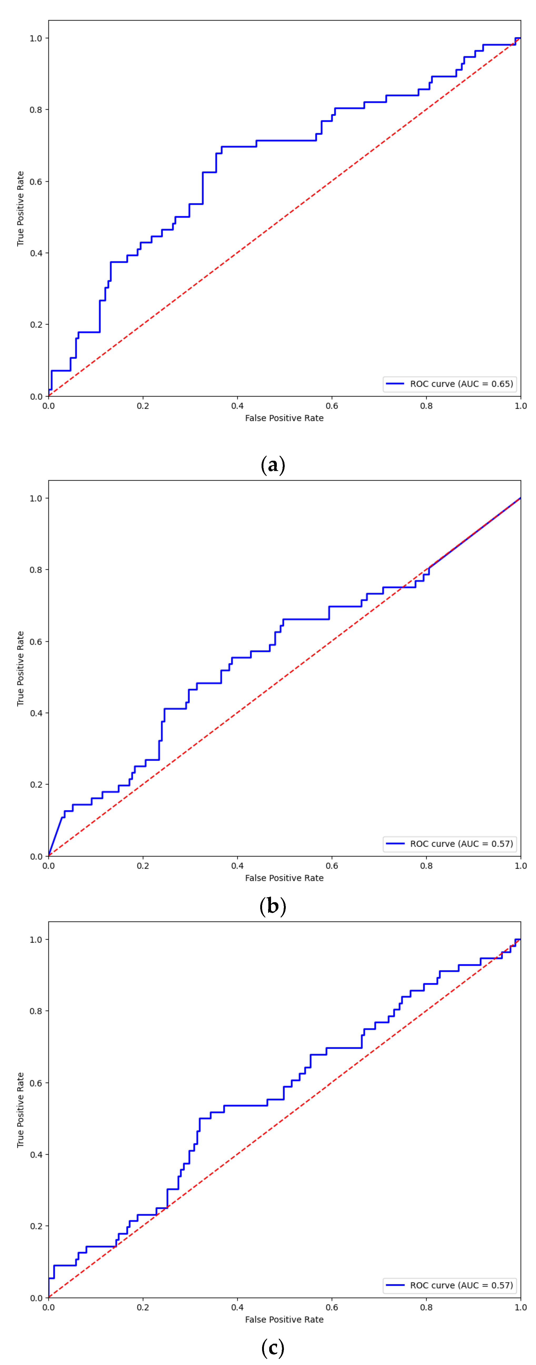 Brainsci 14 00860 g010