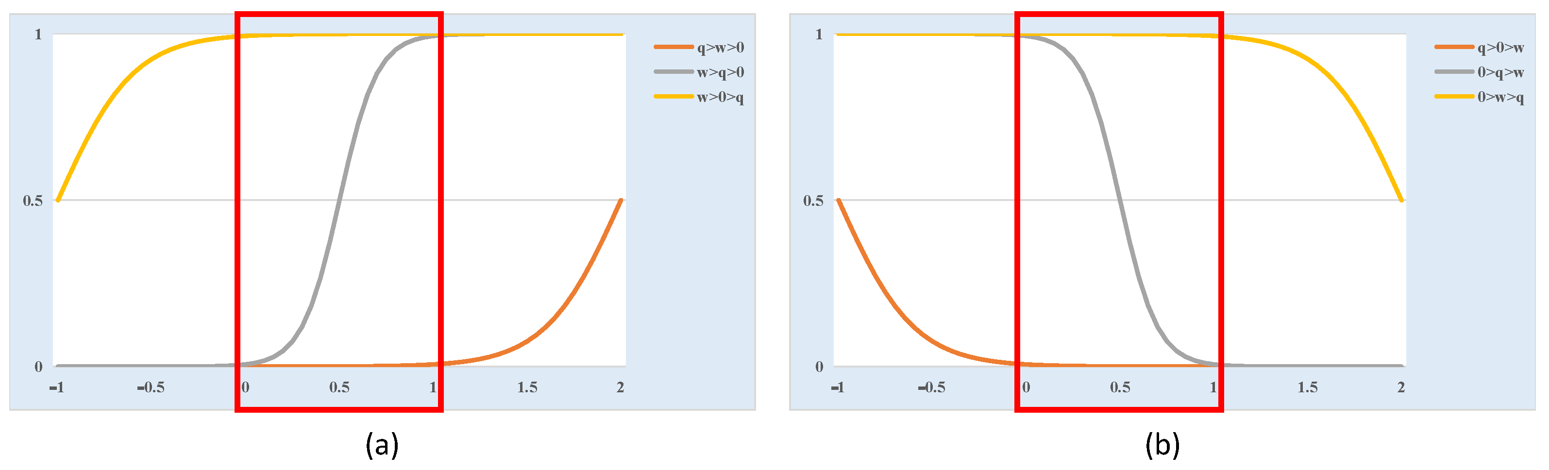 Brainsci 14 00864 g002