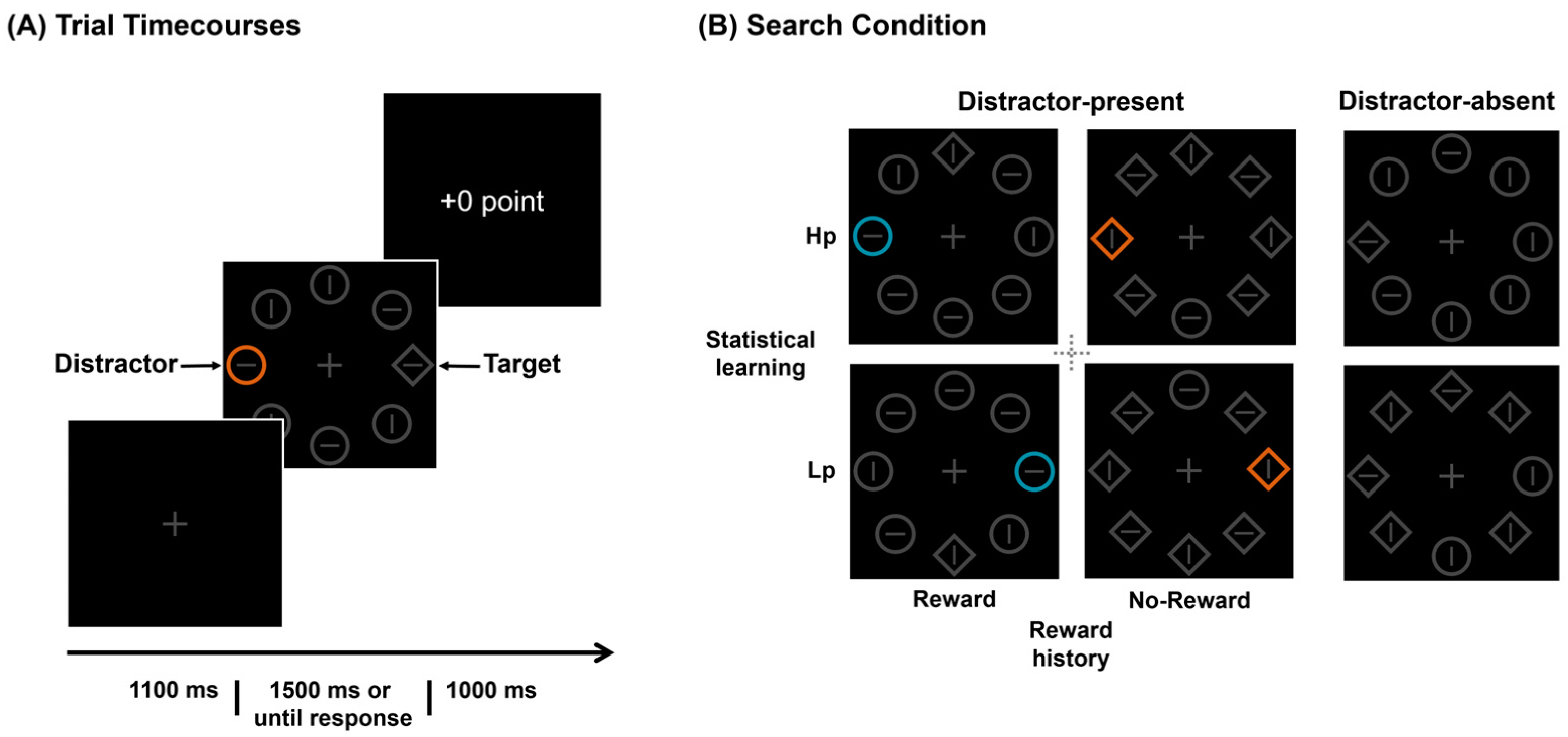 Brainsci 14 00874 g001