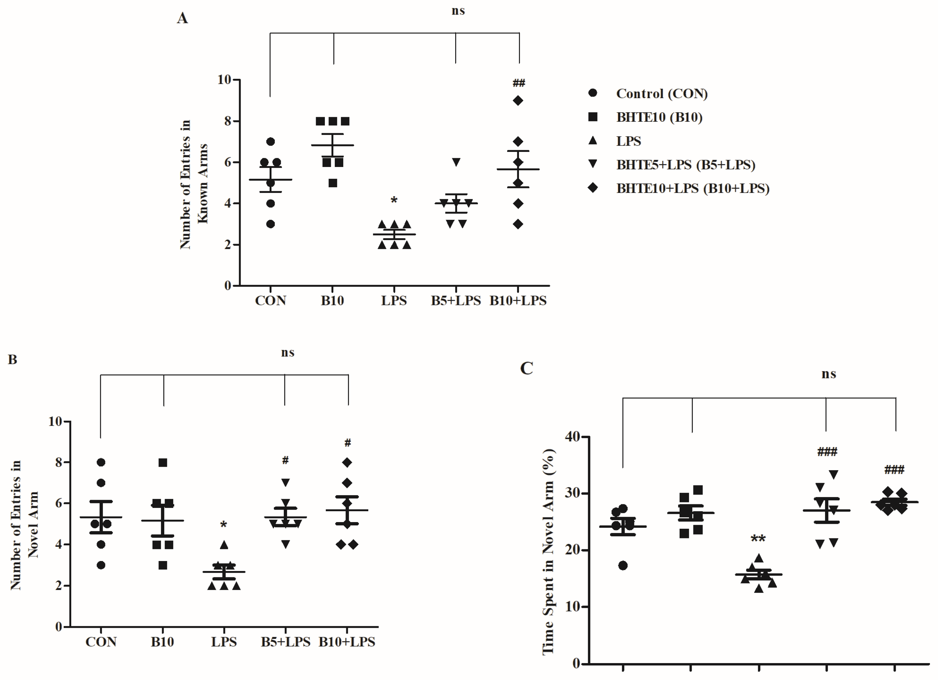 Brainsci 14 00876 g004