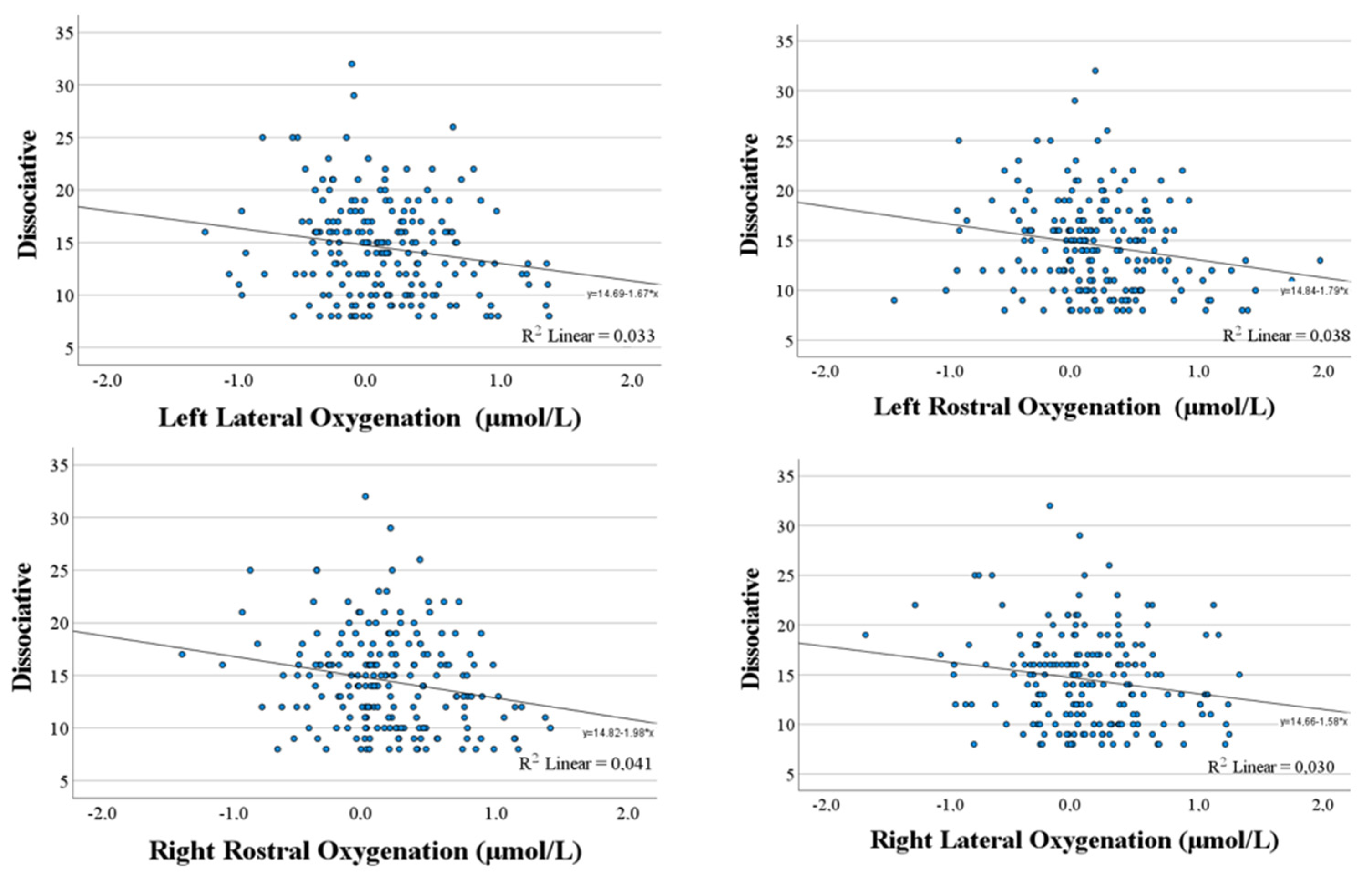 Brainsci 14 00884 g002