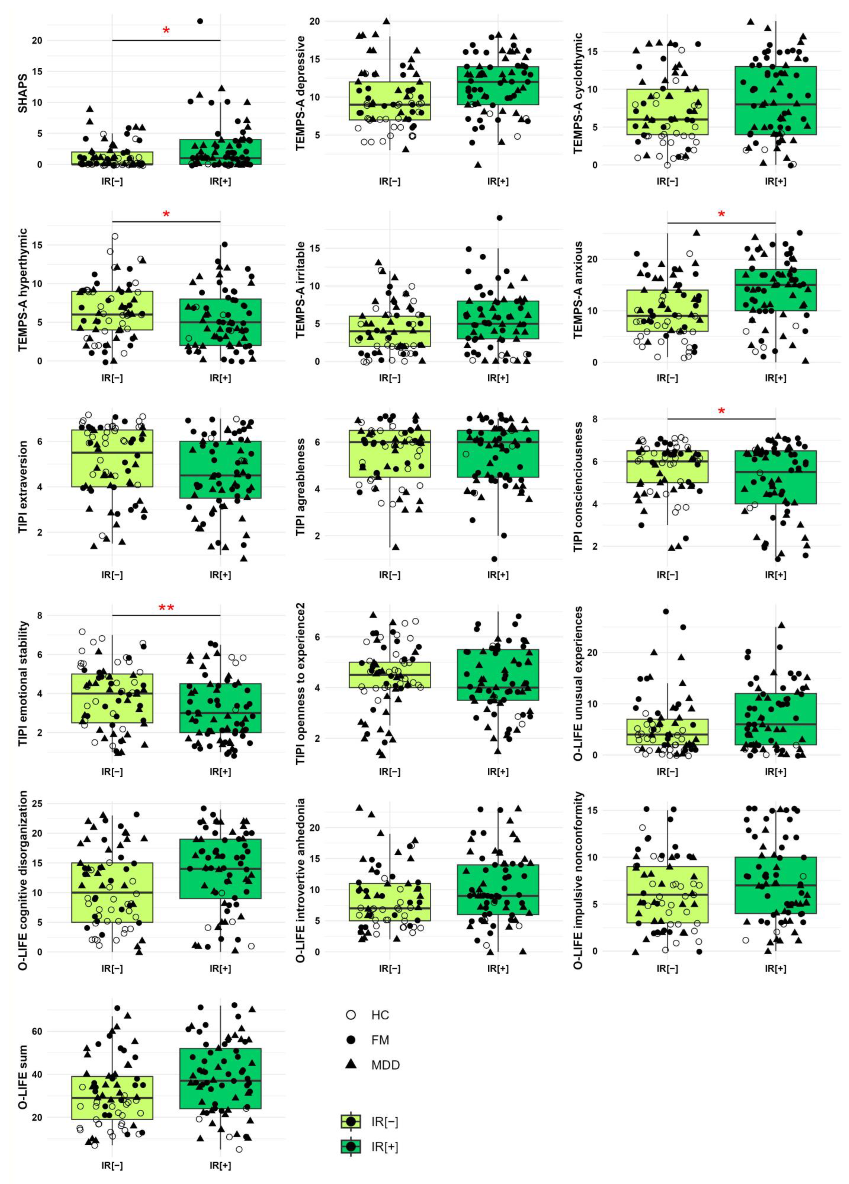 Brainsci 14 00890 g001