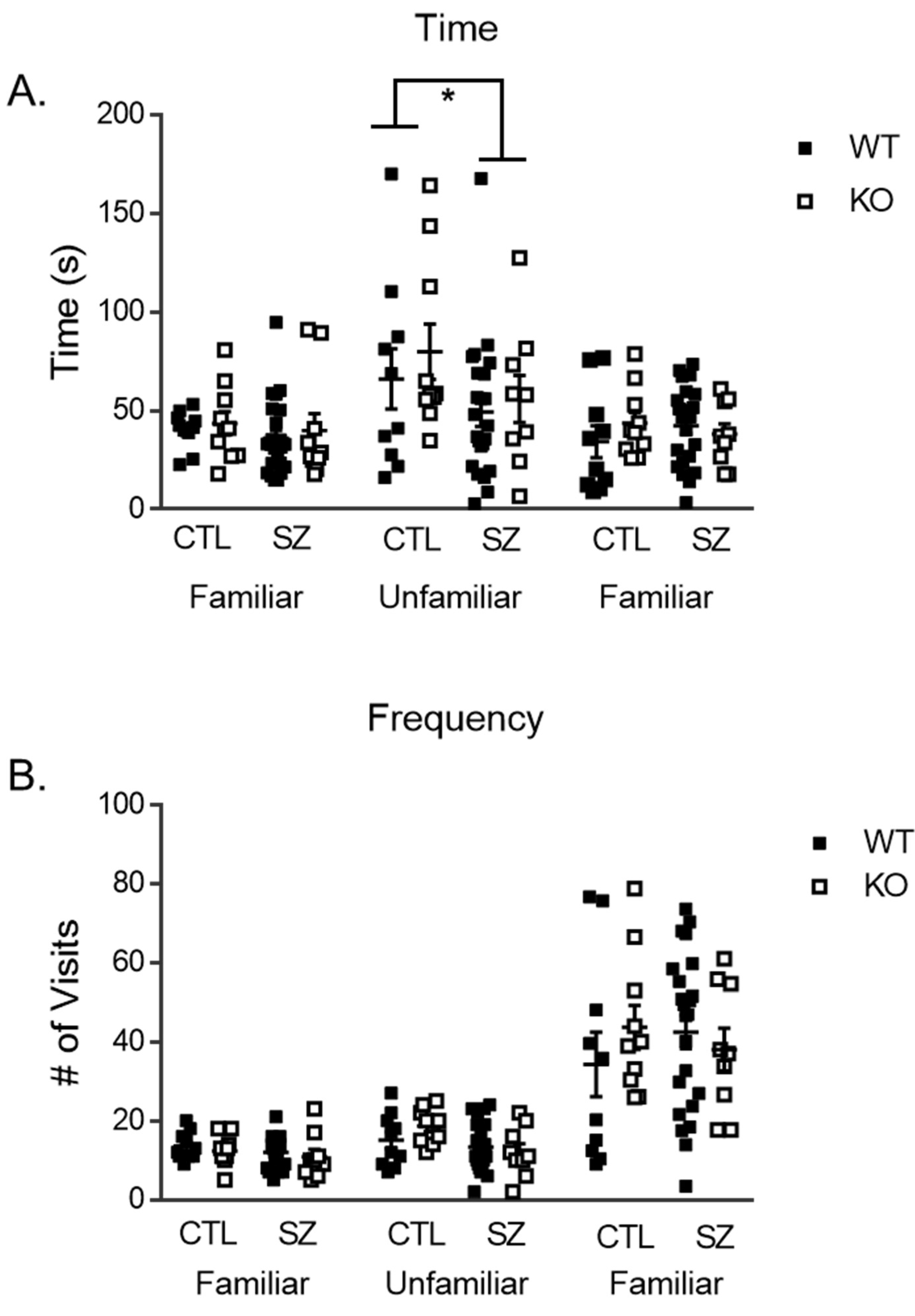 Brainsci 14 00892 g004