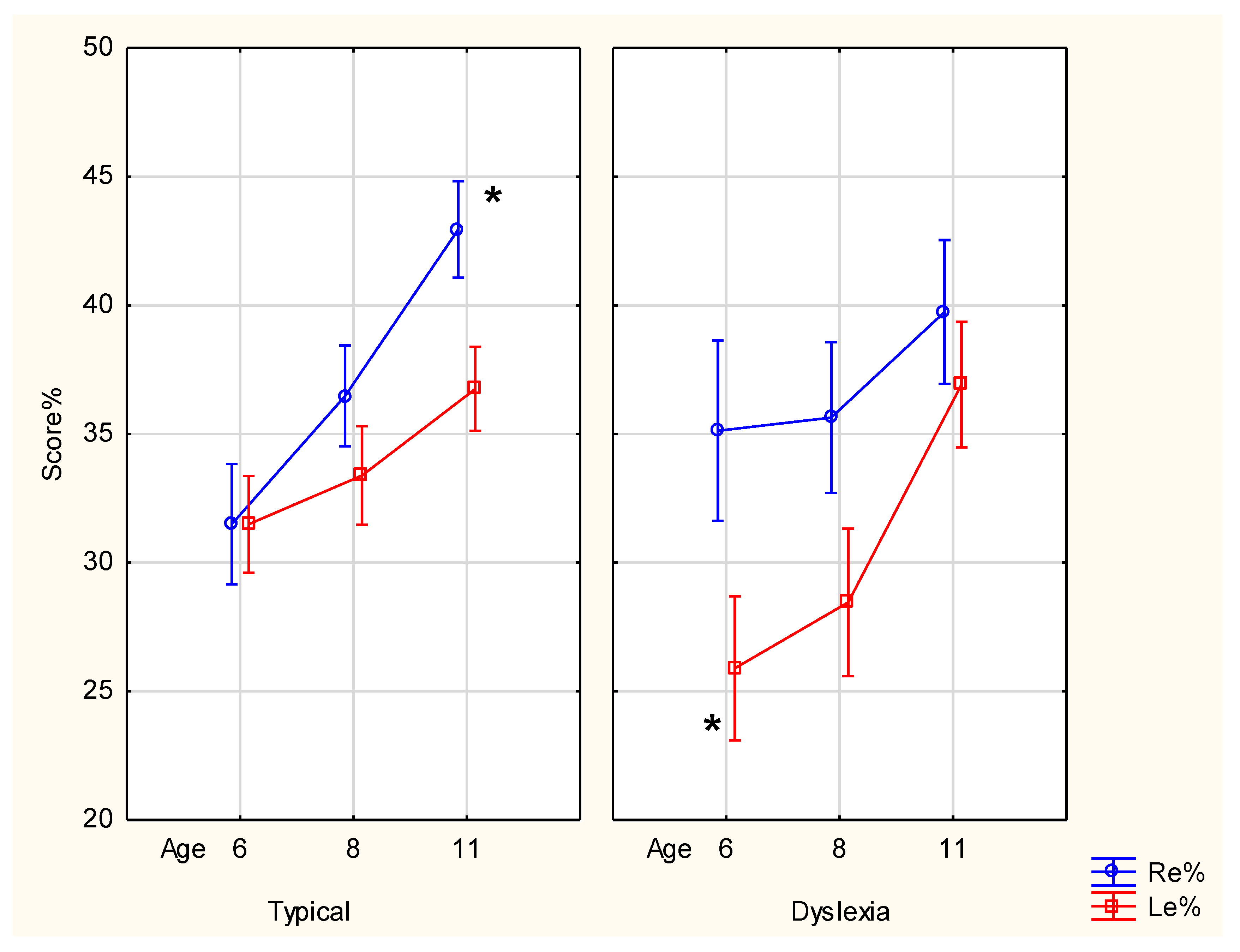 Brainsci 14 00893 g001