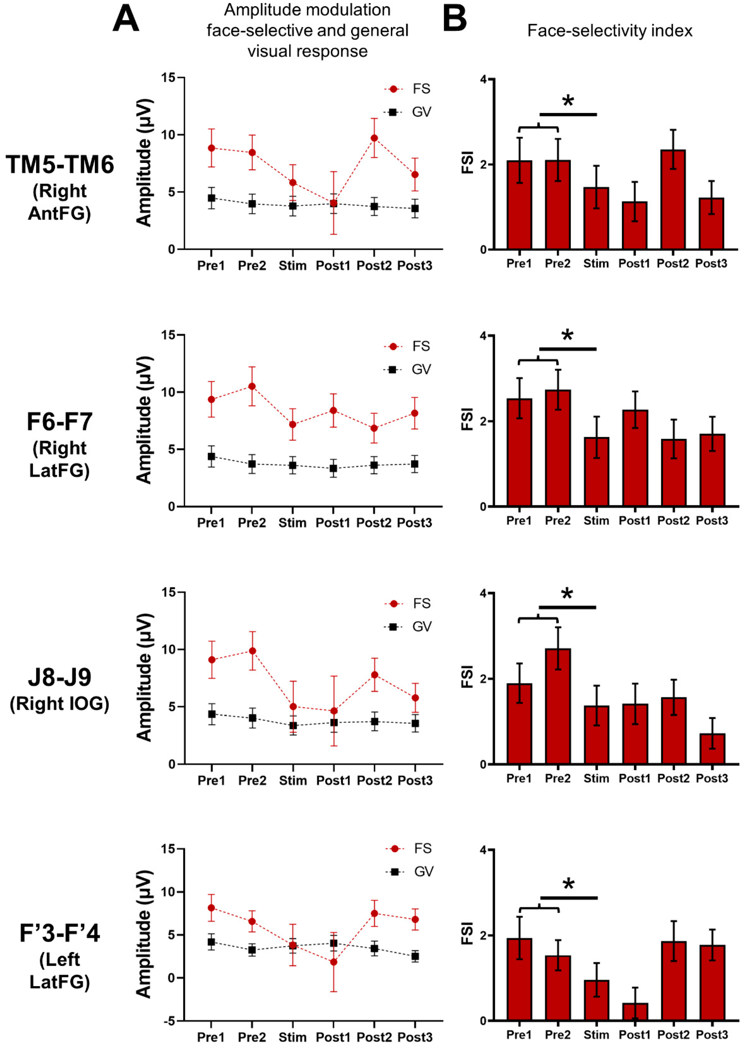 Brainsci 14 00906 g006