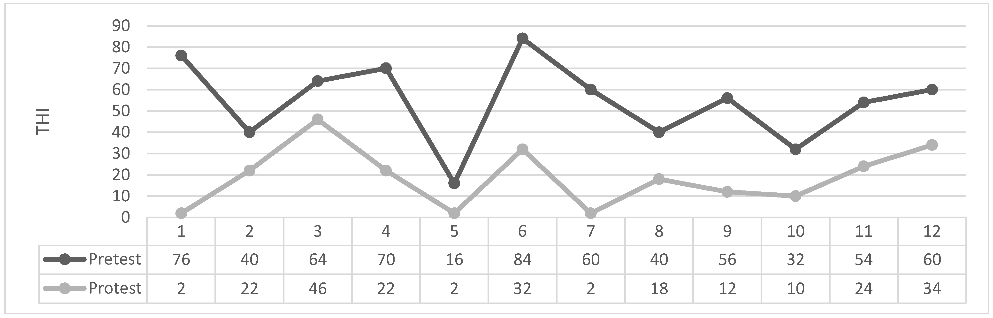 Brainsci 14 00918 g001