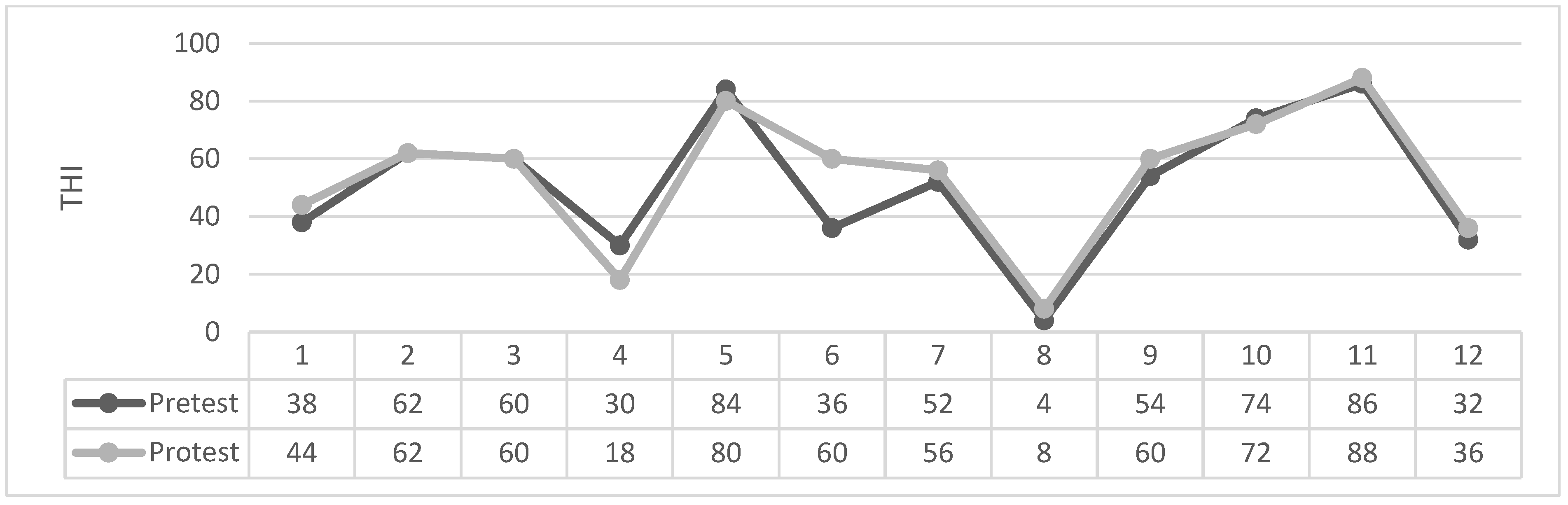 Brainsci 14 00918 g003