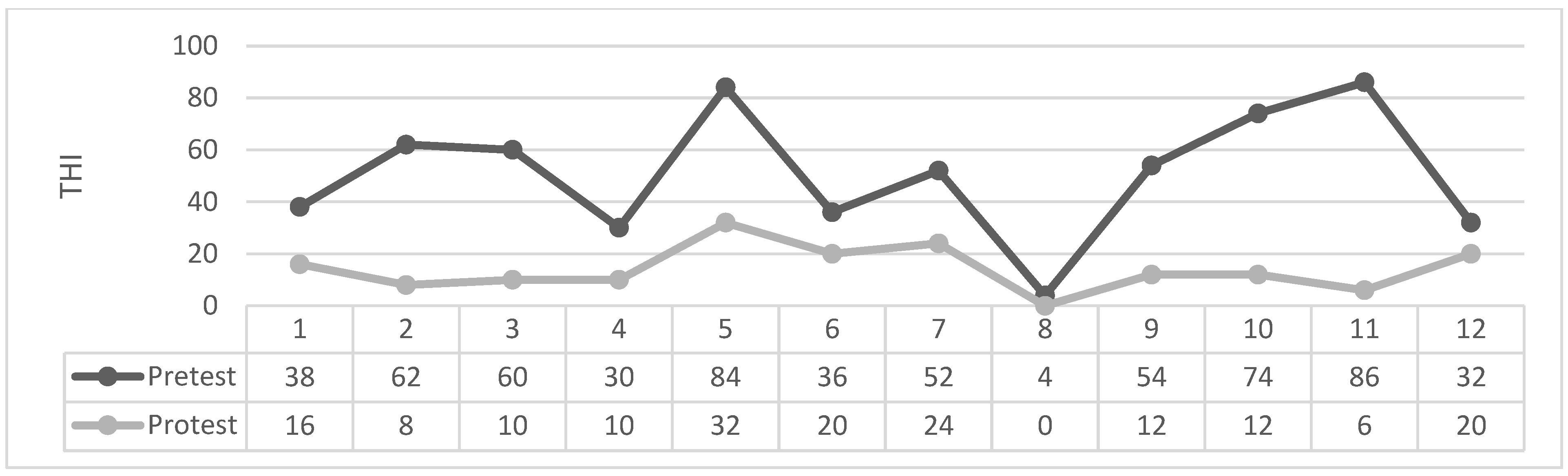 Brainsci 14 00918 g004