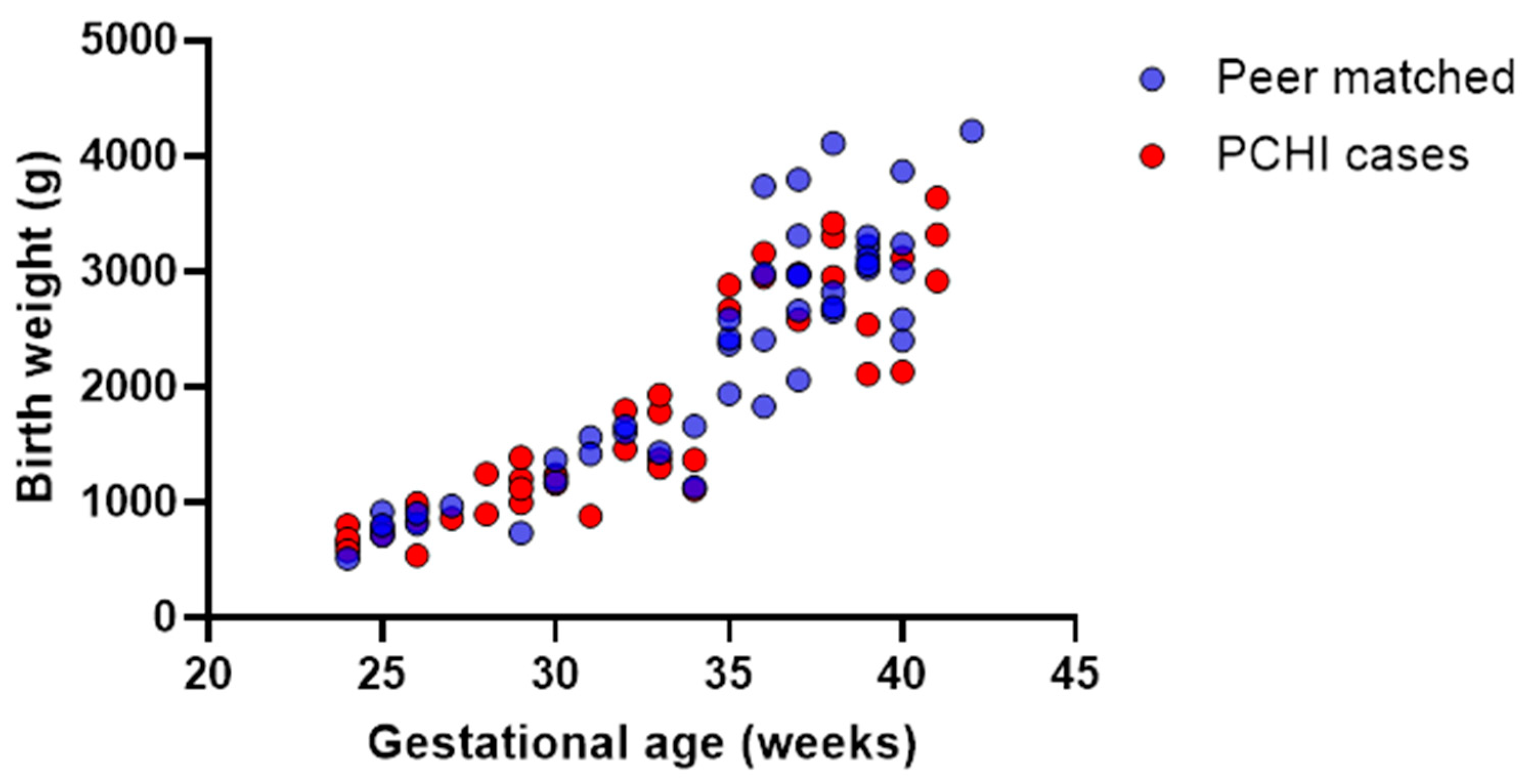 Brainsci 14 00926 g001