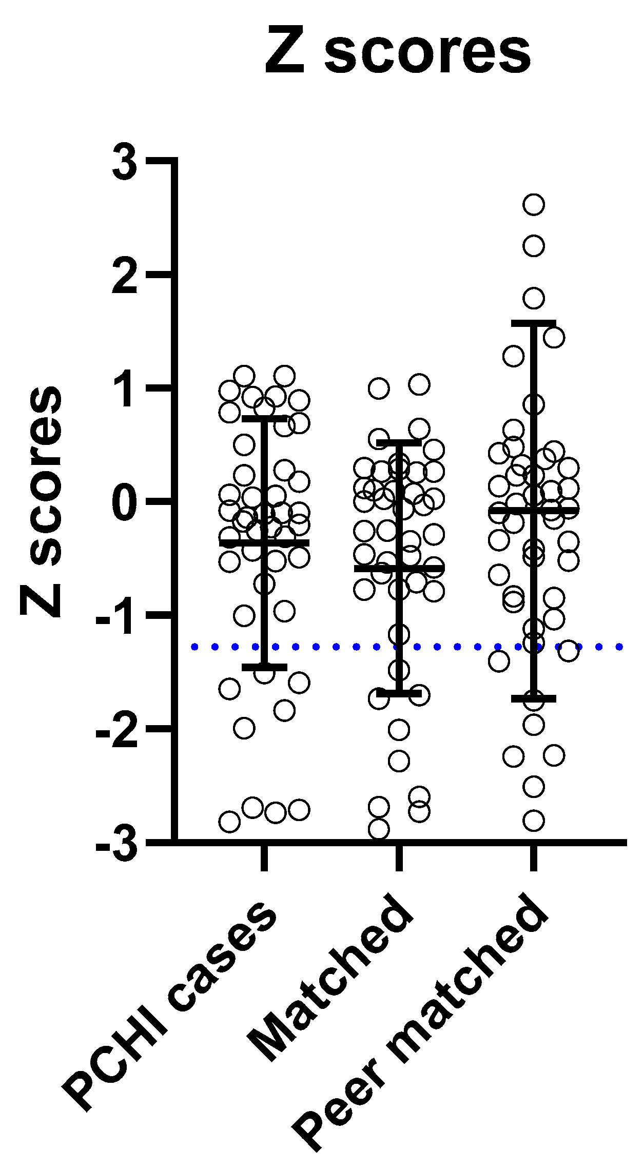 Brainsci 14 00926 g003