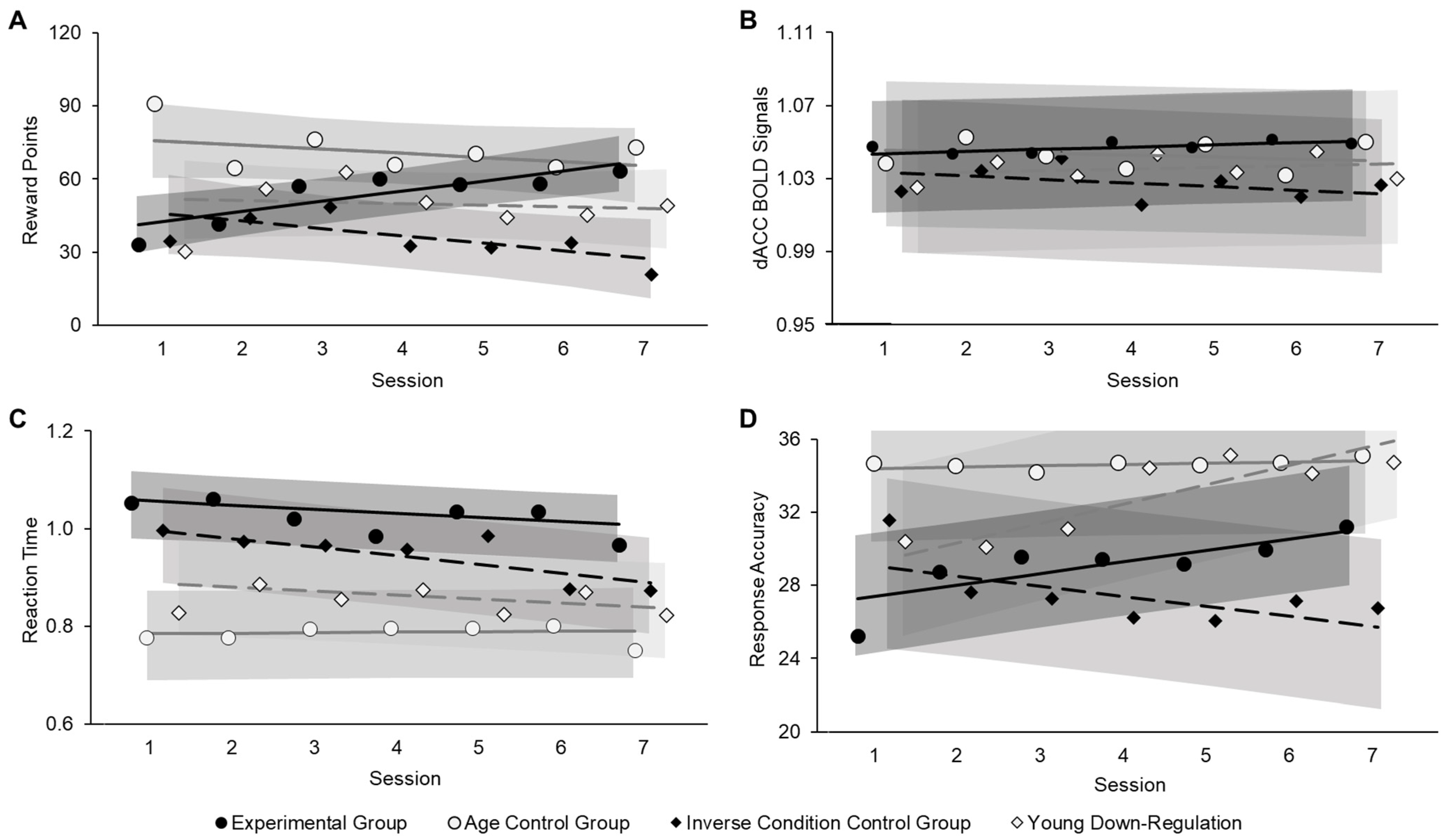 Brainsci 14 00931 g003