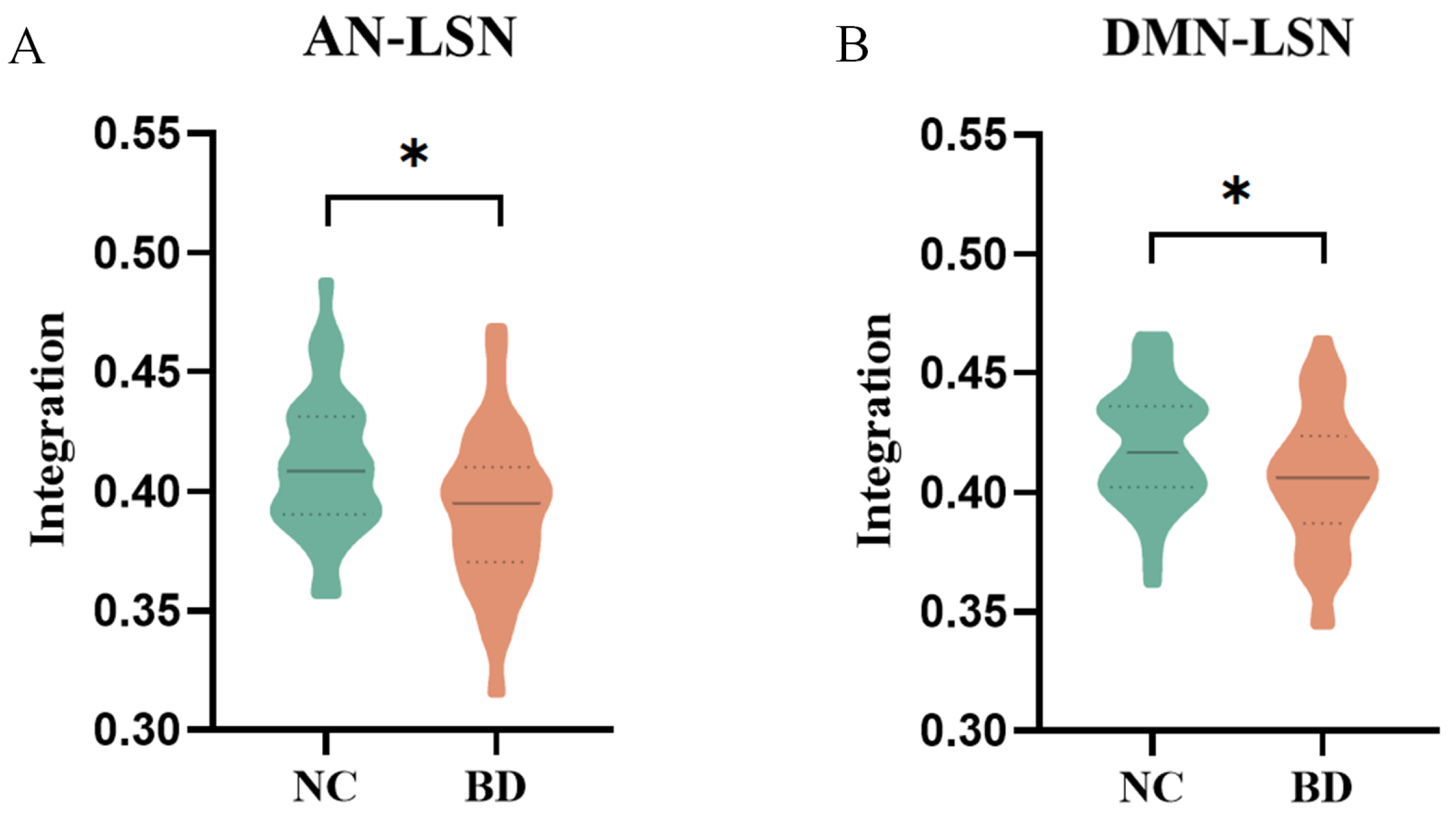 Brainsci 14 00935 g004