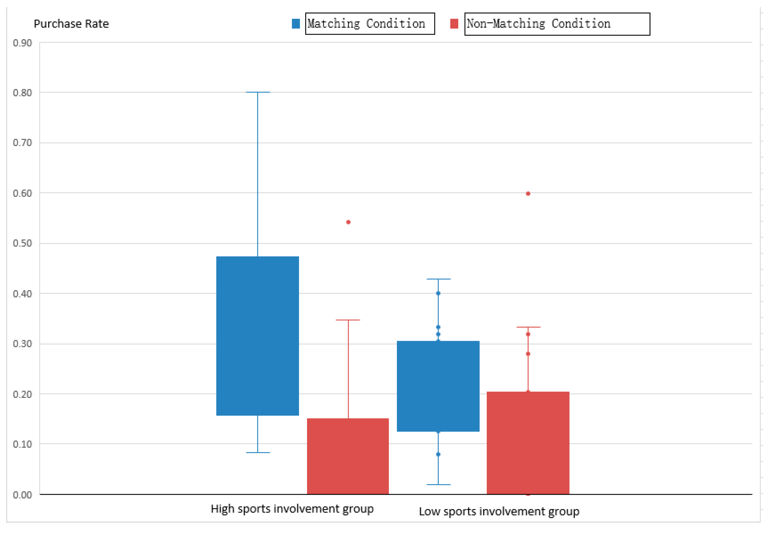 Brainsci 14 00940 g002 Brainsci 14 00940 g002