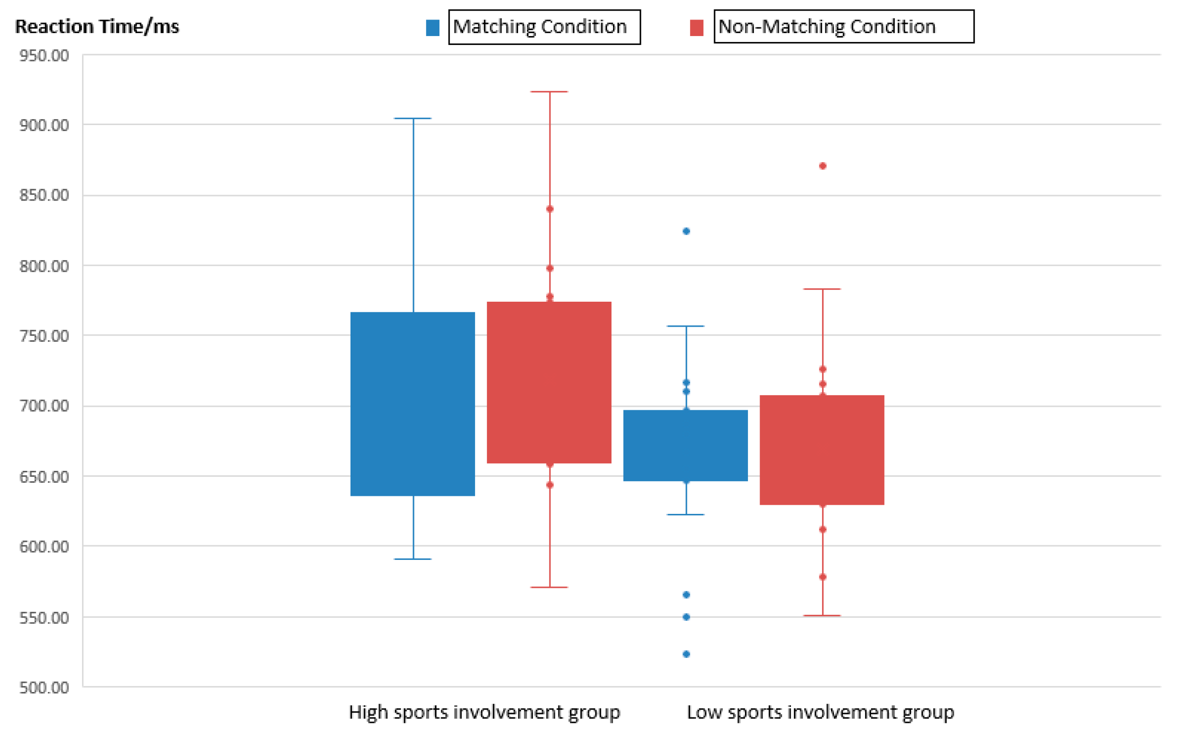 Brainsci 14 00940 g003 Brainsci 14 00940 g003