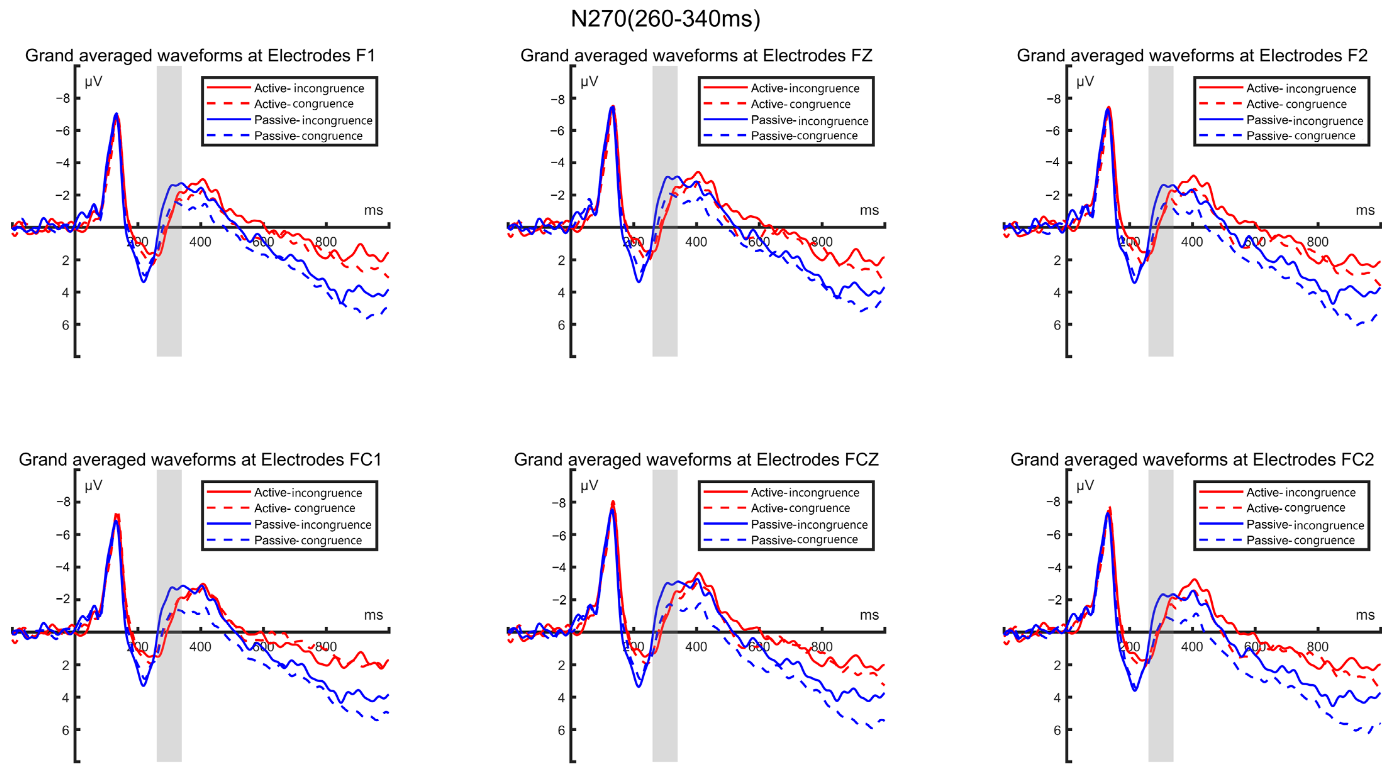 Brainsci 14 00940 g004 Brainsci 14 00940 g004