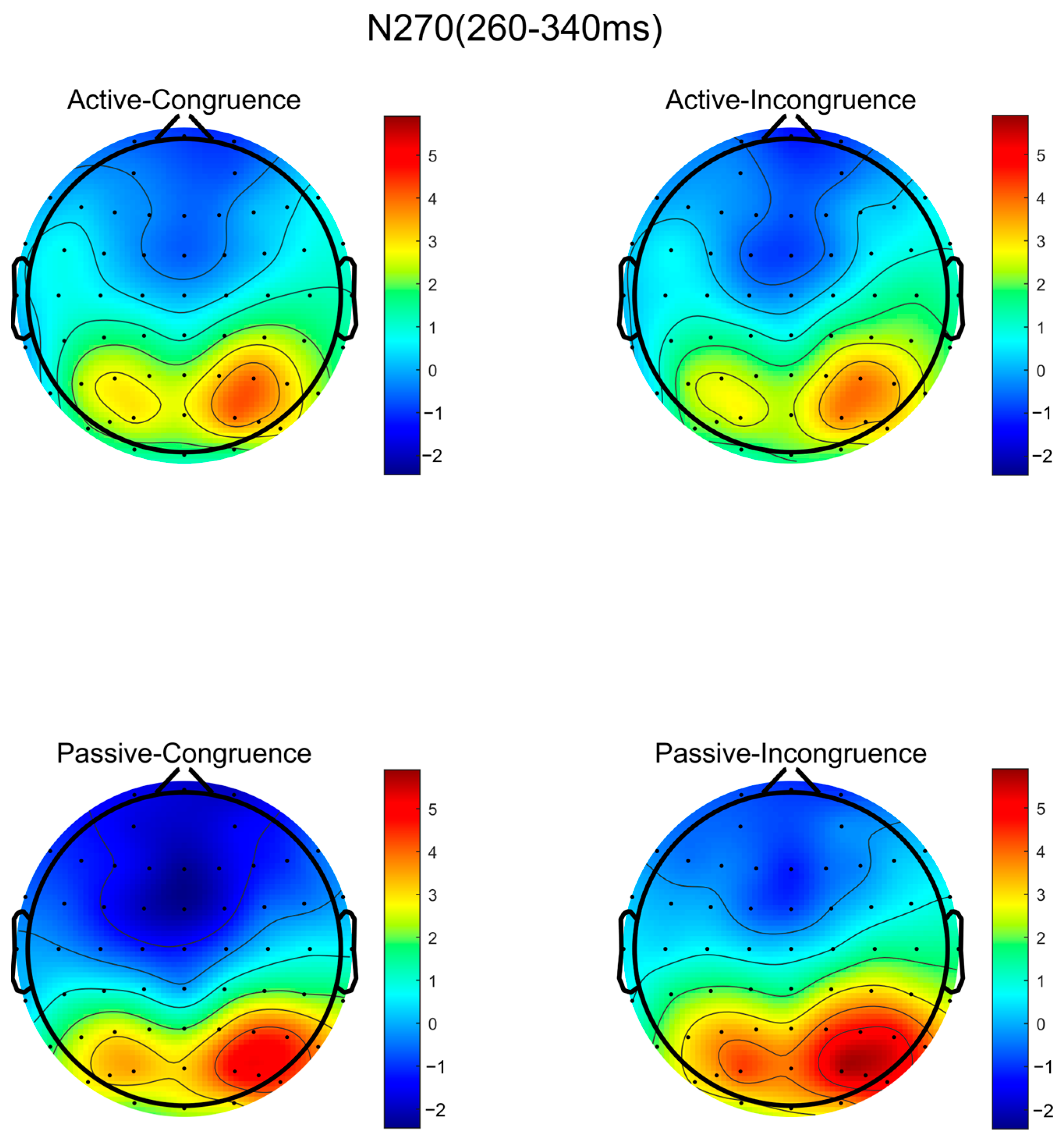 Brainsci 14 00940 g005 Brainsci 14 00940 g005