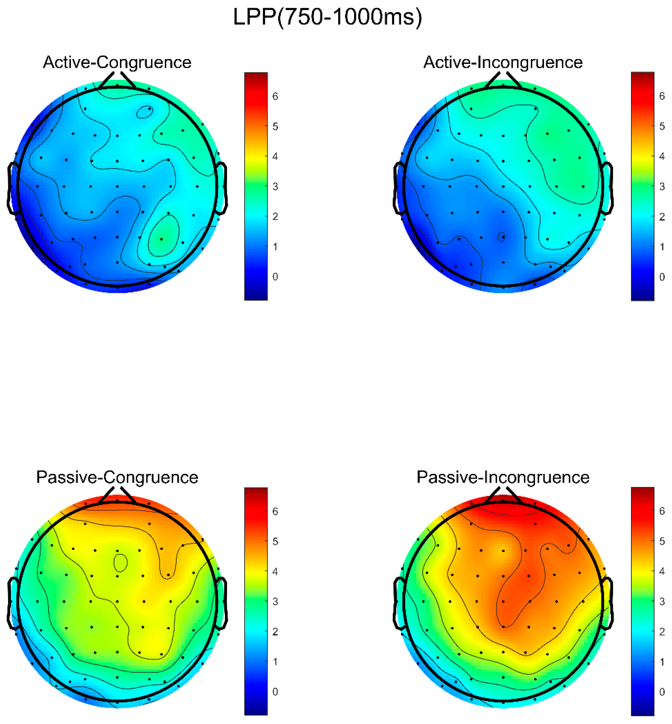 Brainsci 14 00940 g007 Brainsci 14 00940 g007
