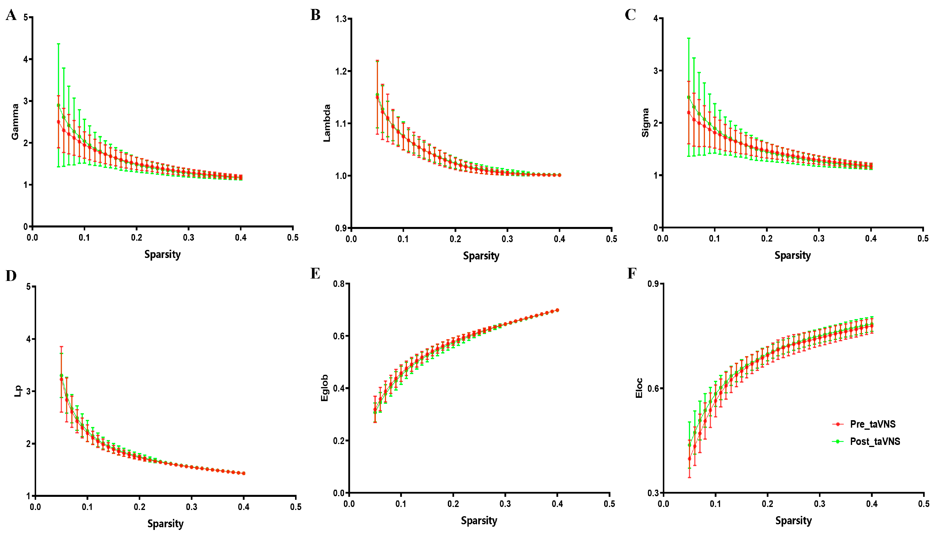 Brainsci 14 00945 g002