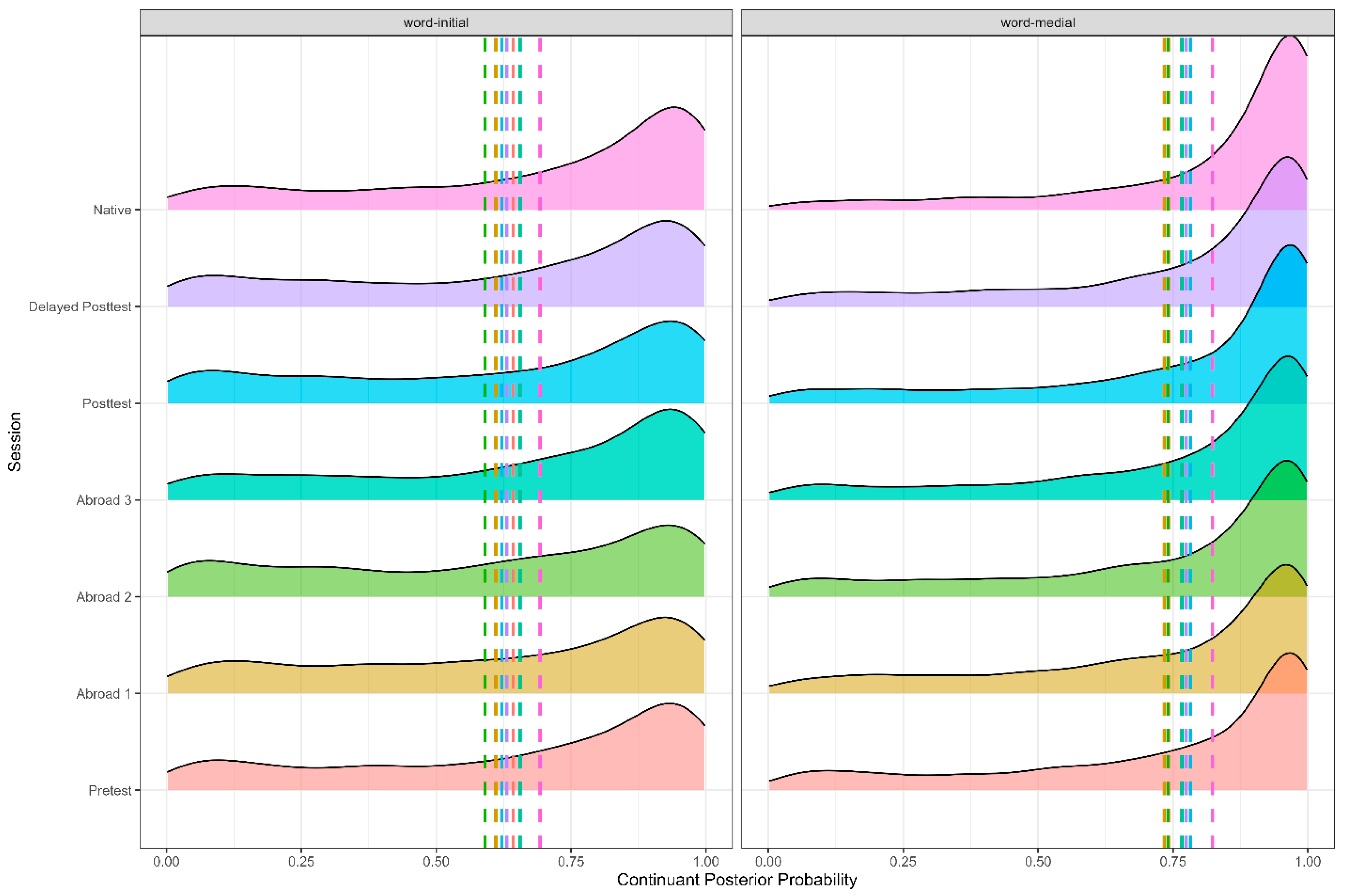 Brainsci 14 00946 g002