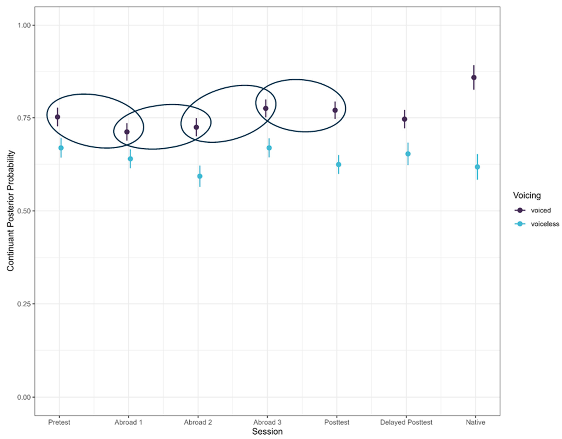 Brainsci 14 00946 g003