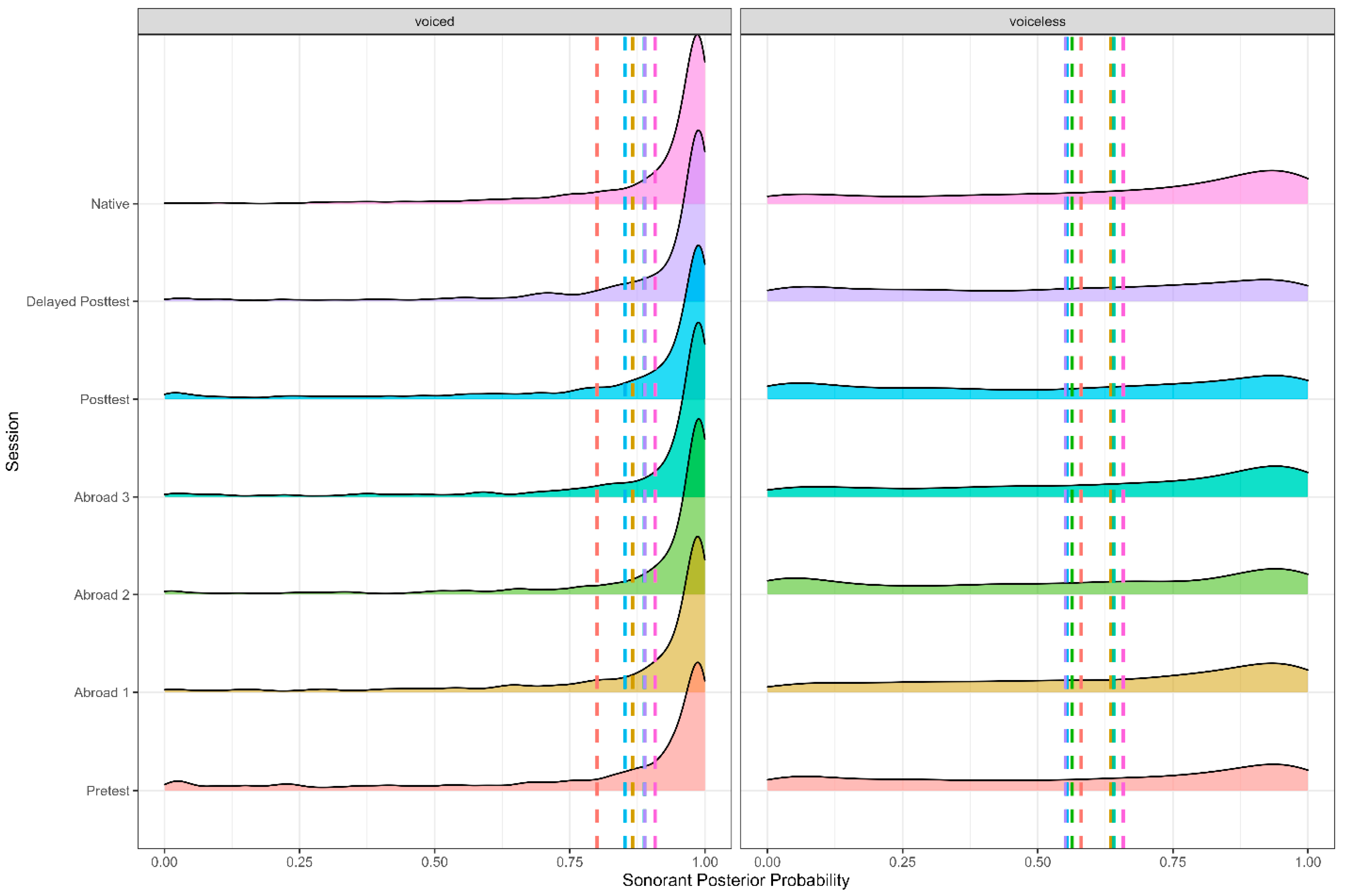 Brainsci 14 00946 g004