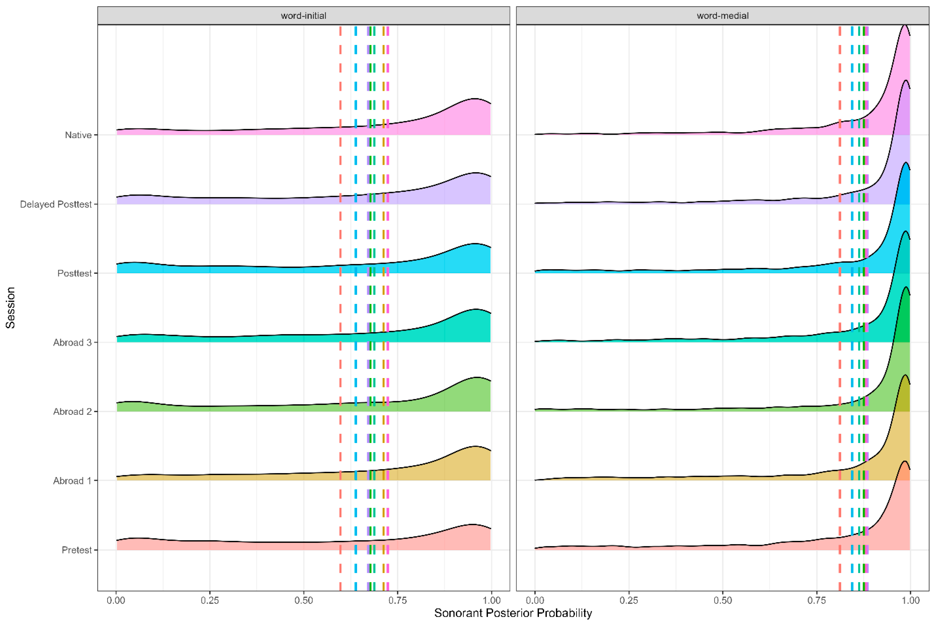 Brainsci 14 00946 g005