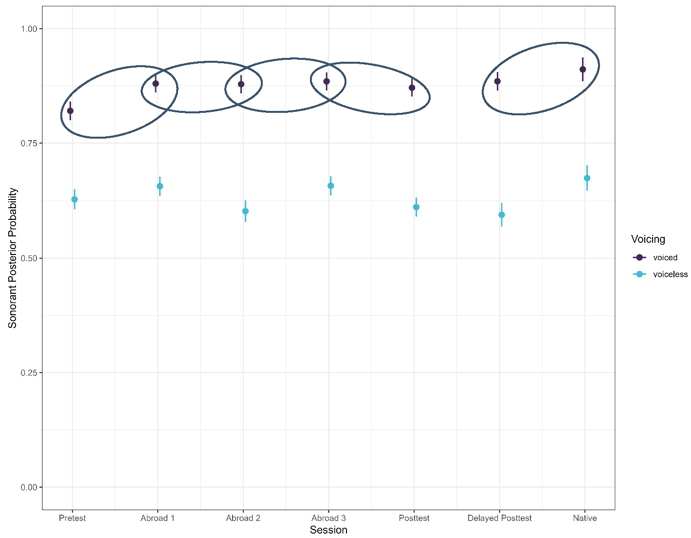 Brainsci 14 00946 g006