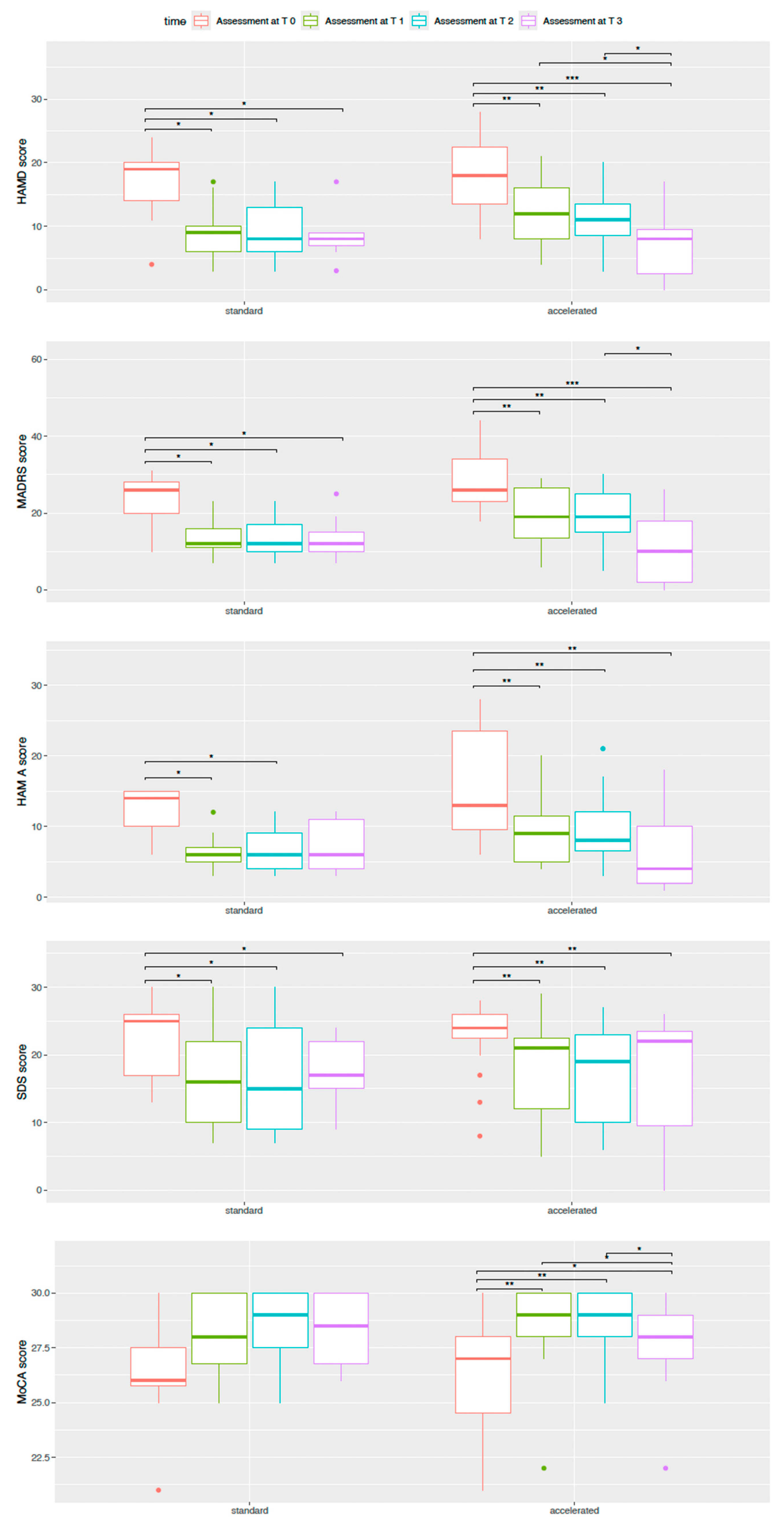 Brainsci 14 00949 g001