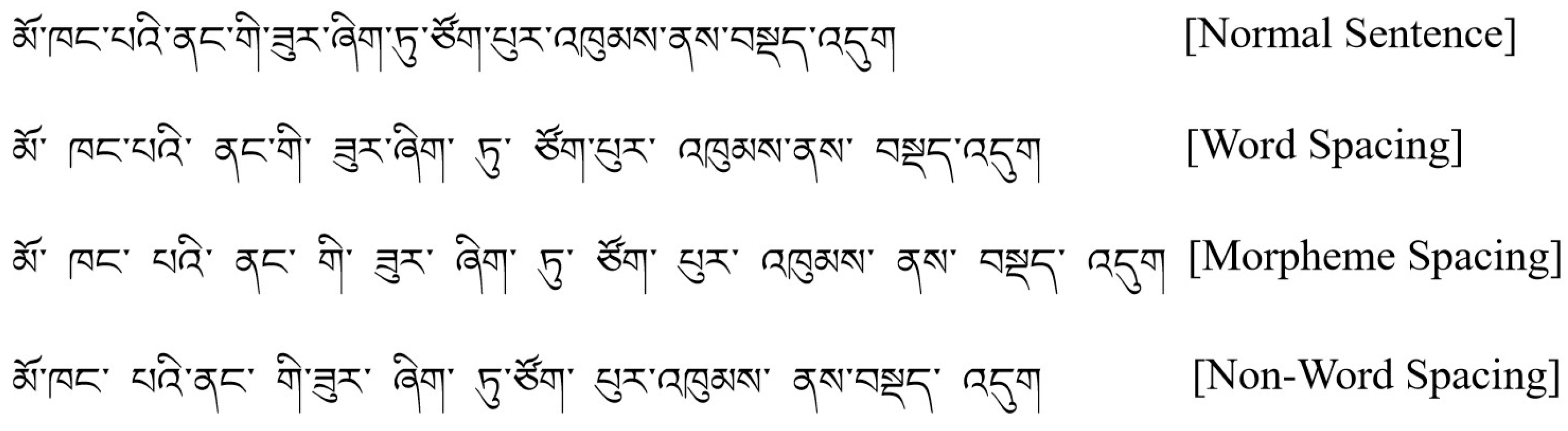 Brainsci 14 00964 g001