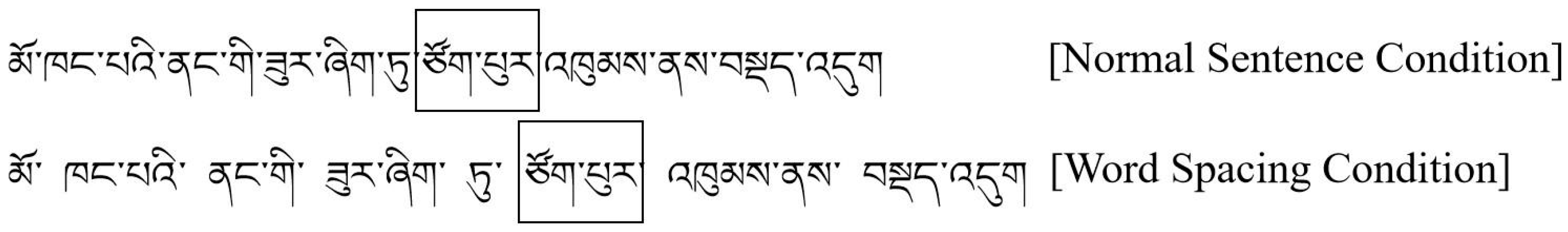 Brainsci 14 00964 g003